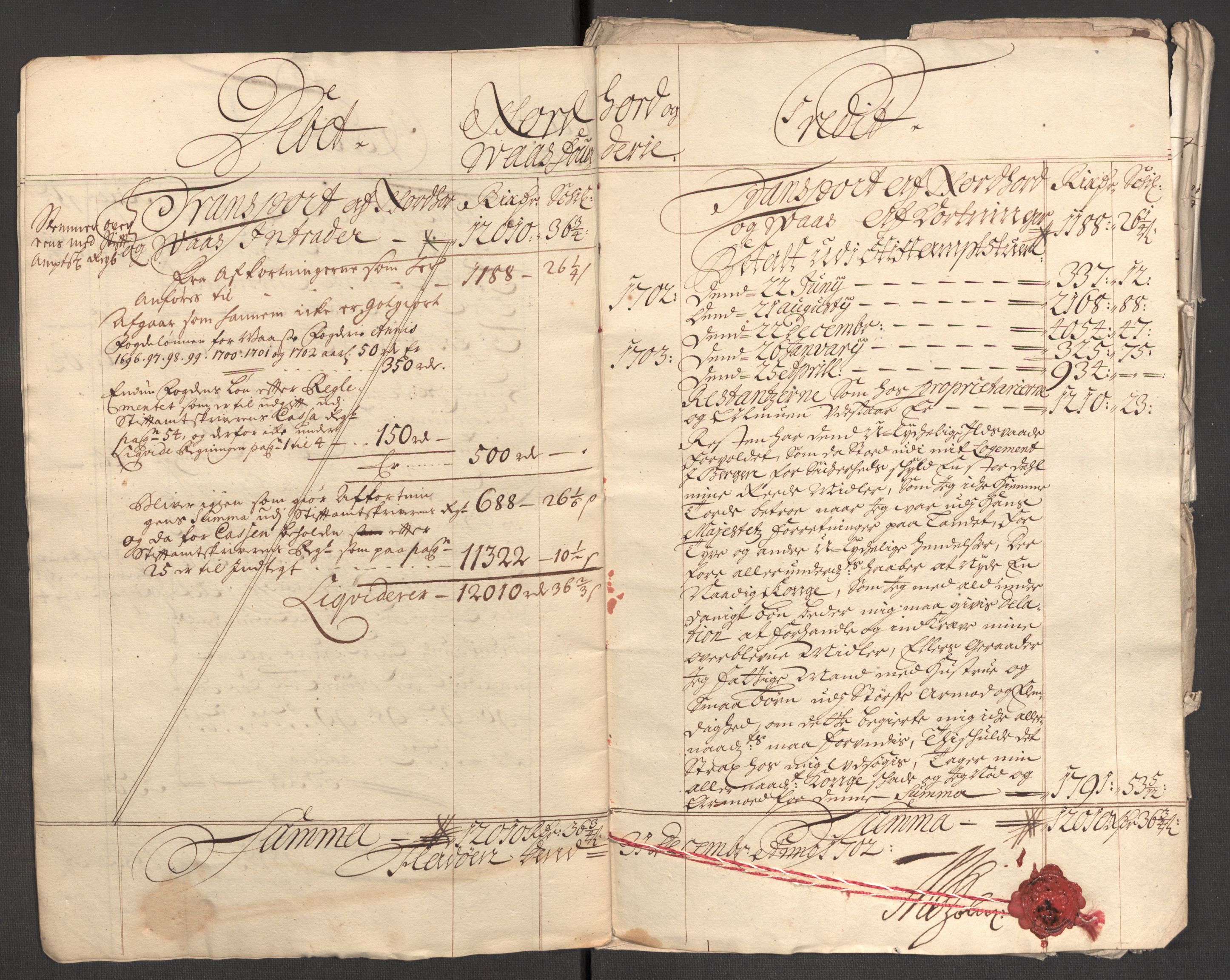 Rentekammeret inntil 1814, Reviderte regnskaper, Fogderegnskap, AV/RA-EA-4092/R51/L3186: Fogderegnskap Nordhordland og Voss, 1702-1703, p. 10