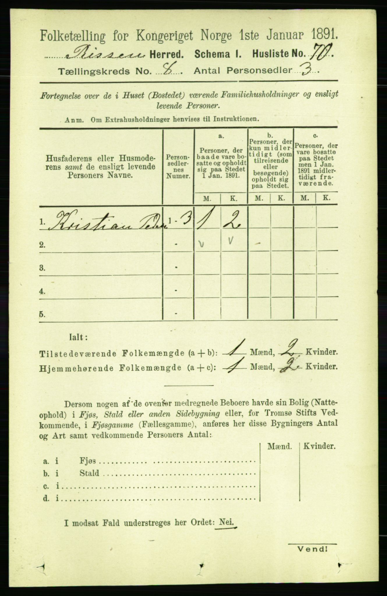 RA, 1891 census for 1624 Rissa, 1891, p. 4631