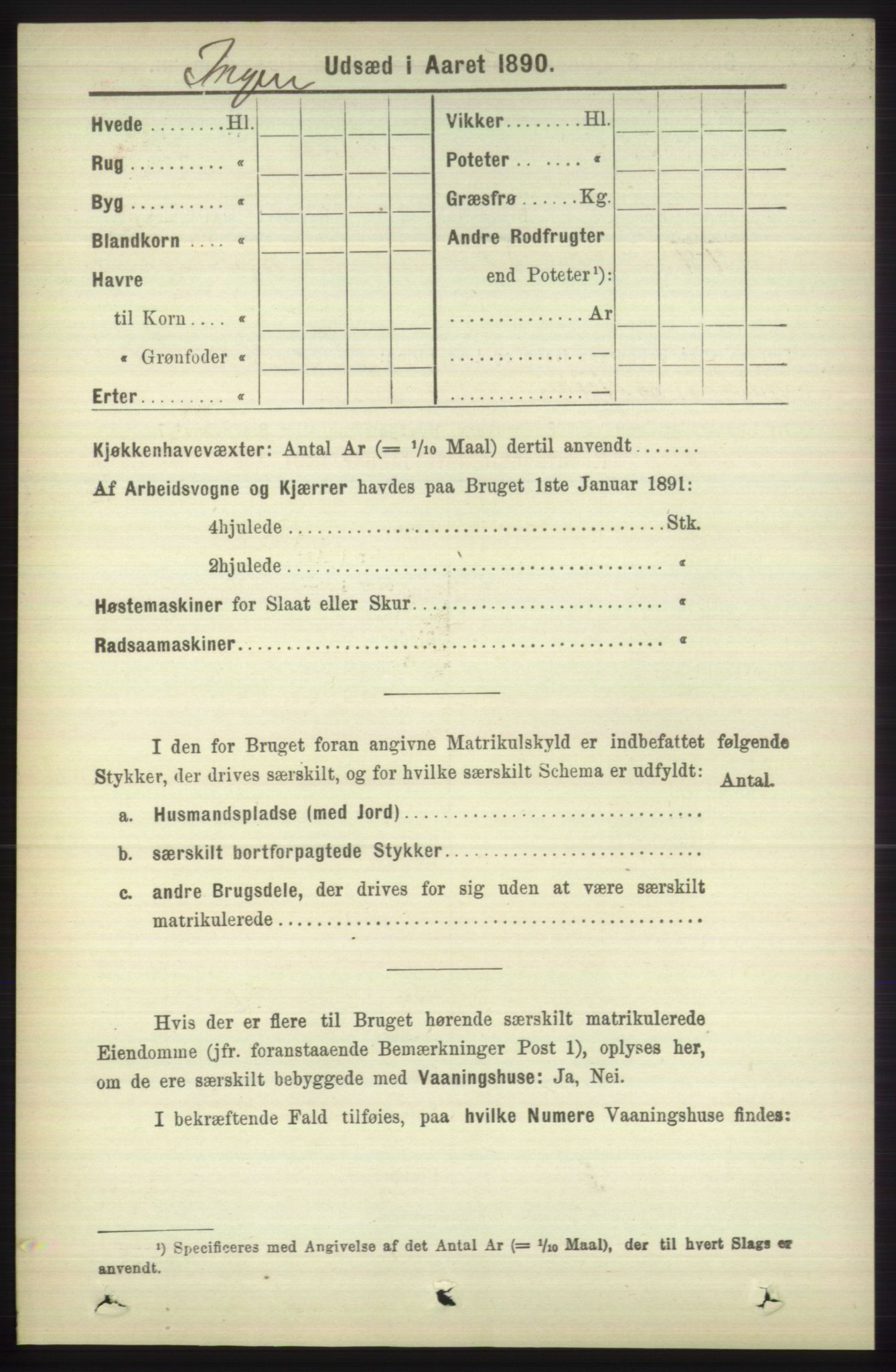 RA, 1891 census for 1218 Finnås, 1891, p. 6681