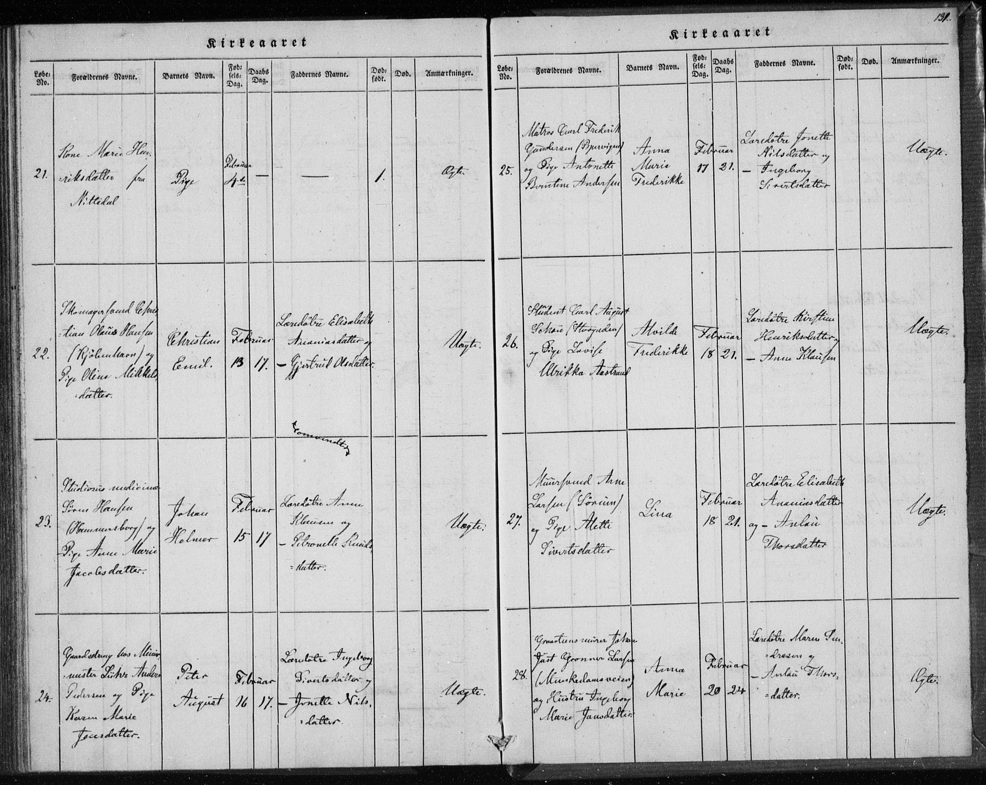 Rikshospitalet prestekontor Kirkebøker, SAO/A-10309b/K/L0001/0003: Baptism register no. 1.3, 1848-1854, p. 131