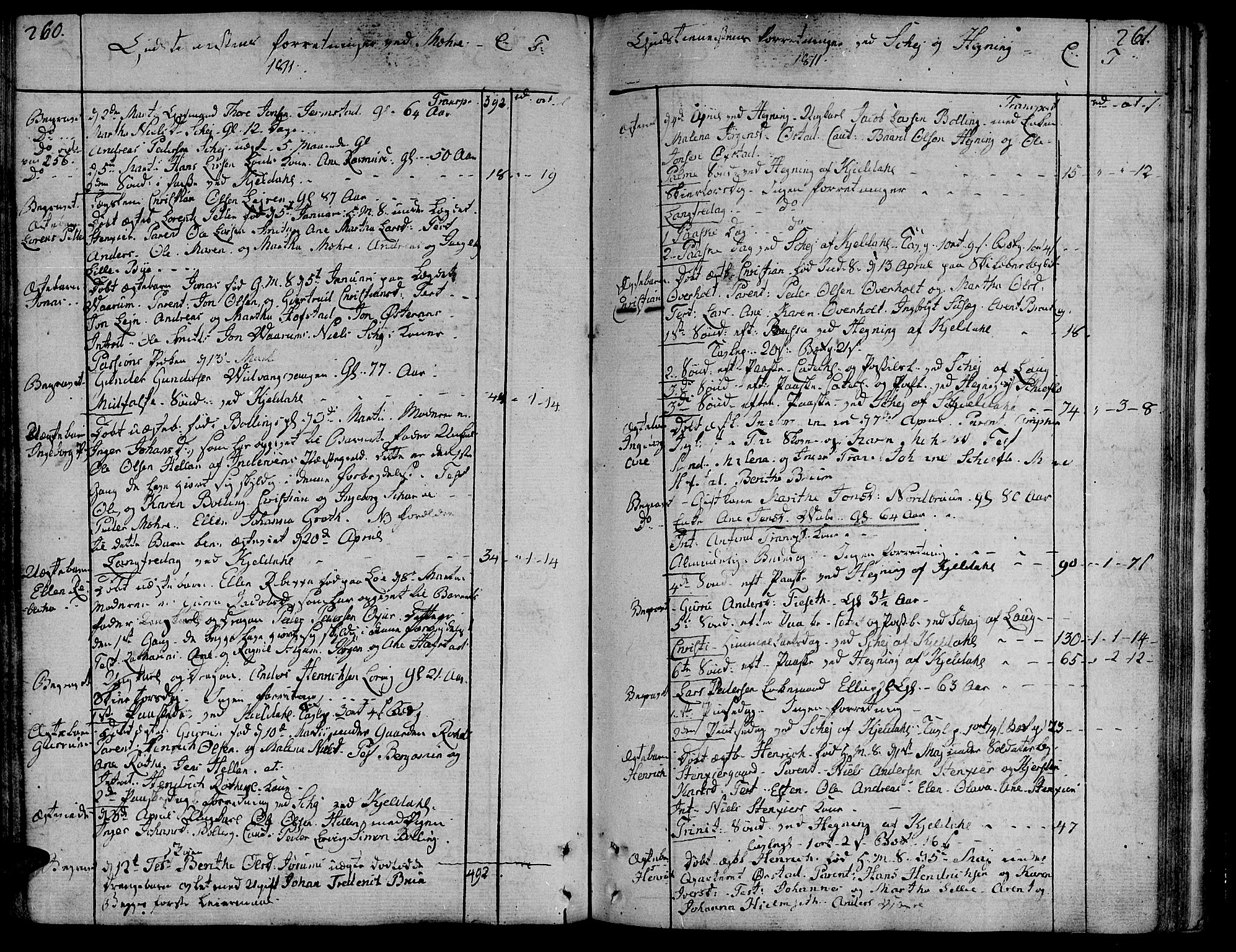 Ministerialprotokoller, klokkerbøker og fødselsregistre - Nord-Trøndelag, SAT/A-1458/735/L0332: Parish register (official) no. 735A03, 1795-1816, p. 260-261