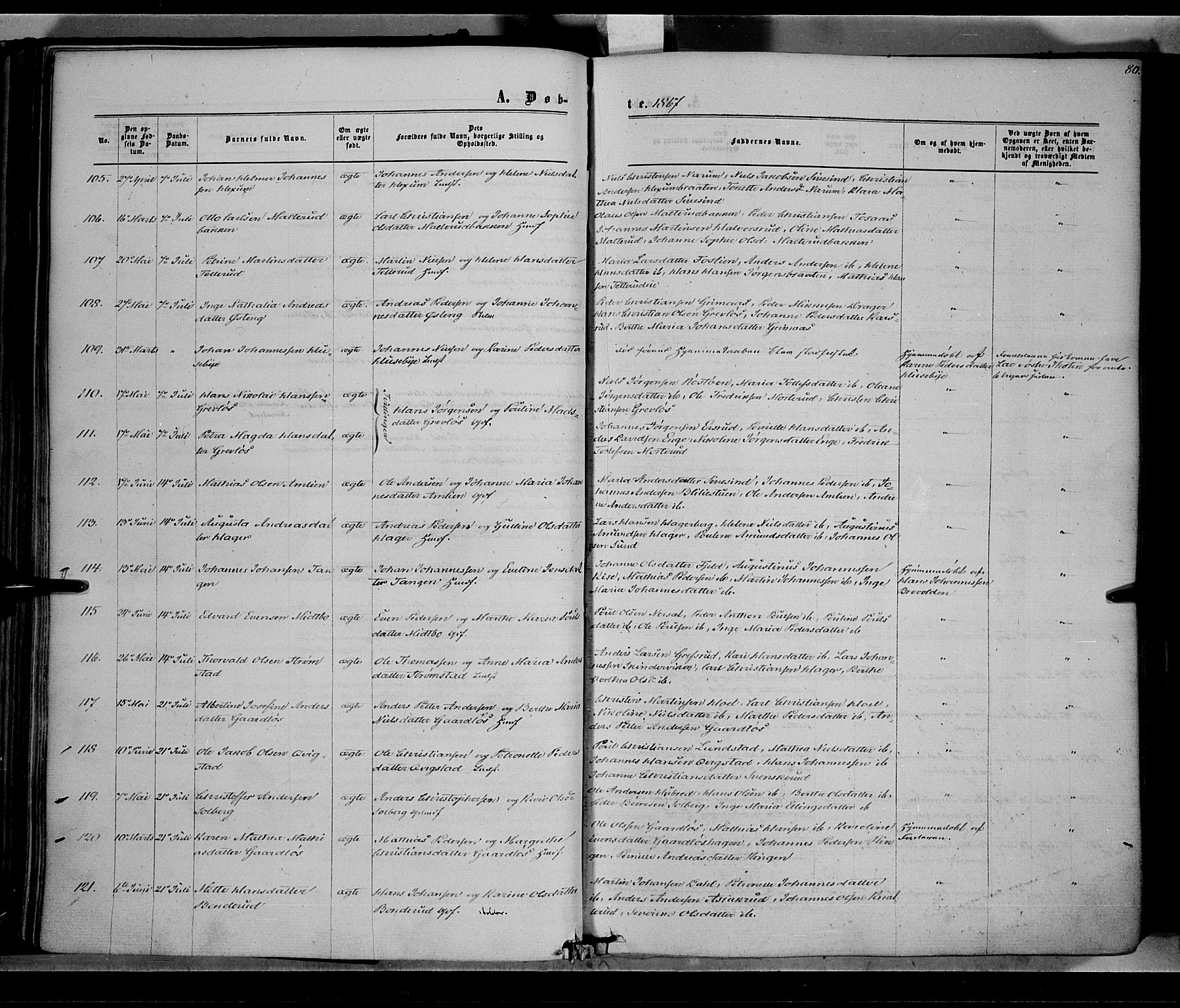 Vestre Toten prestekontor, AV/SAH-PREST-108/H/Ha/Haa/L0007: Parish register (official) no. 7, 1862-1869, p. 80