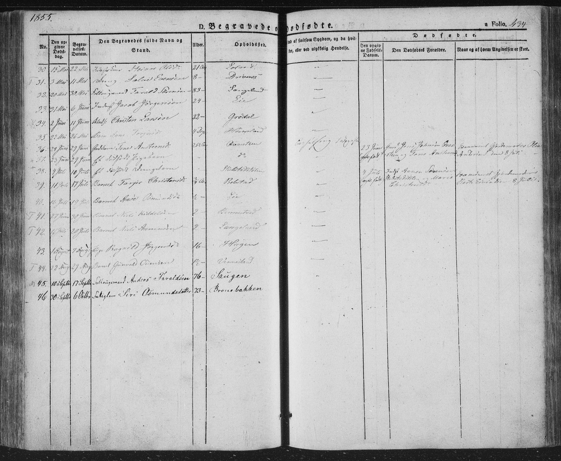 Vennesla sokneprestkontor, AV/SAK-1111-0045/Fa/Fac/L0004: Parish register (official) no. A 4, 1834-1855, p. 434