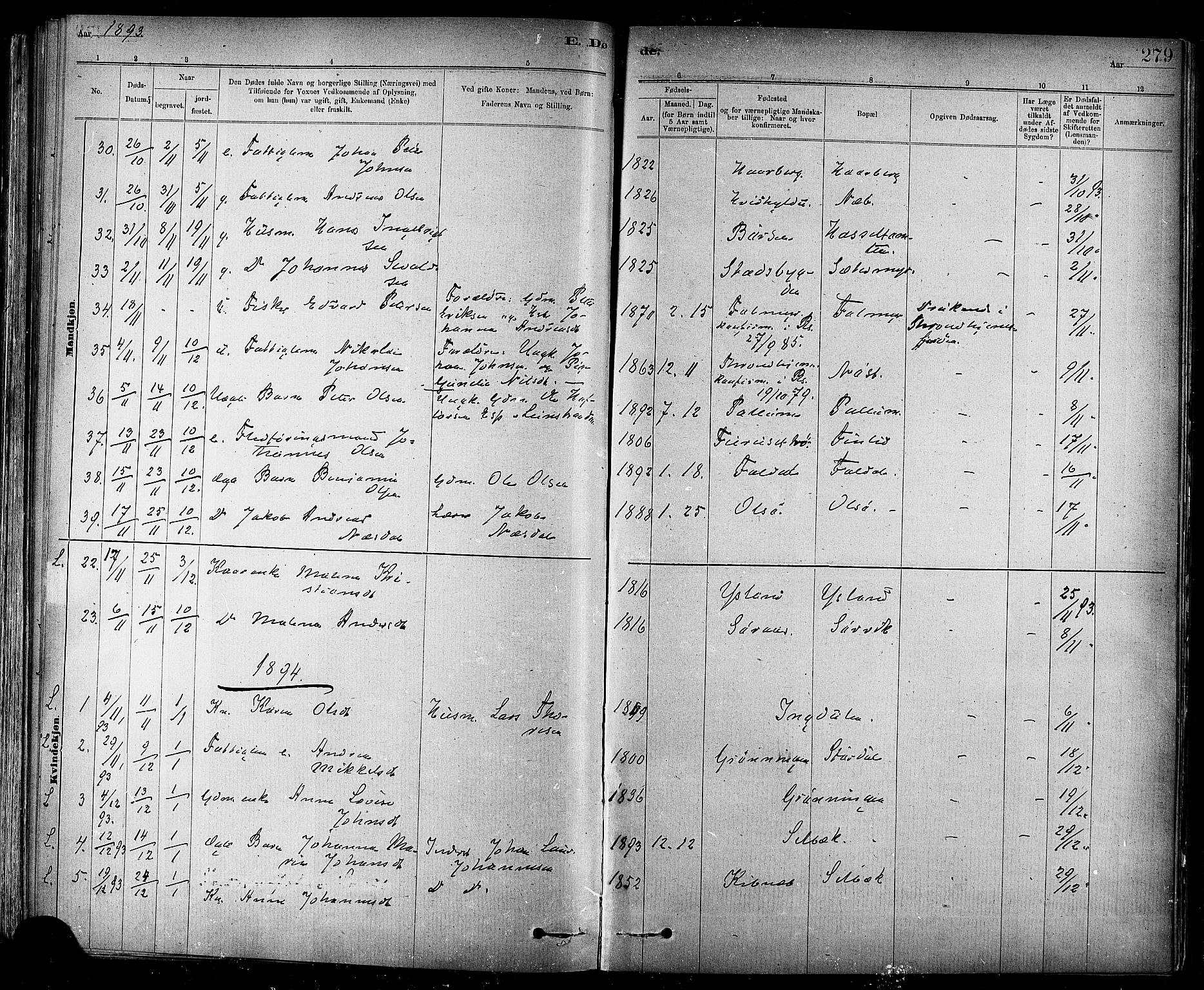 Ministerialprotokoller, klokkerbøker og fødselsregistre - Sør-Trøndelag, SAT/A-1456/647/L0634: Parish register (official) no. 647A01, 1885-1896, p. 279