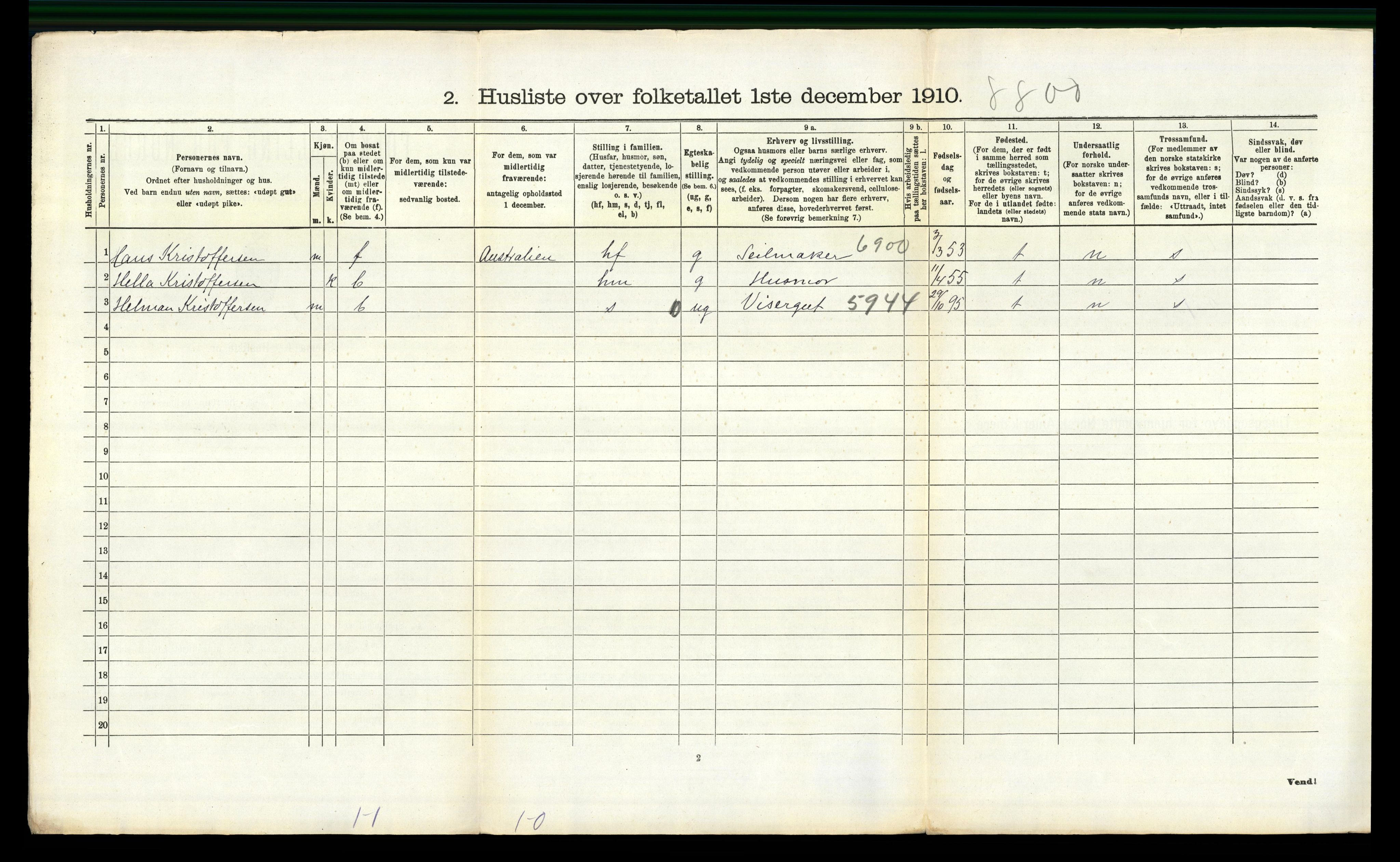 RA, 1910 census for Sandeherred, 1910, p. 2452