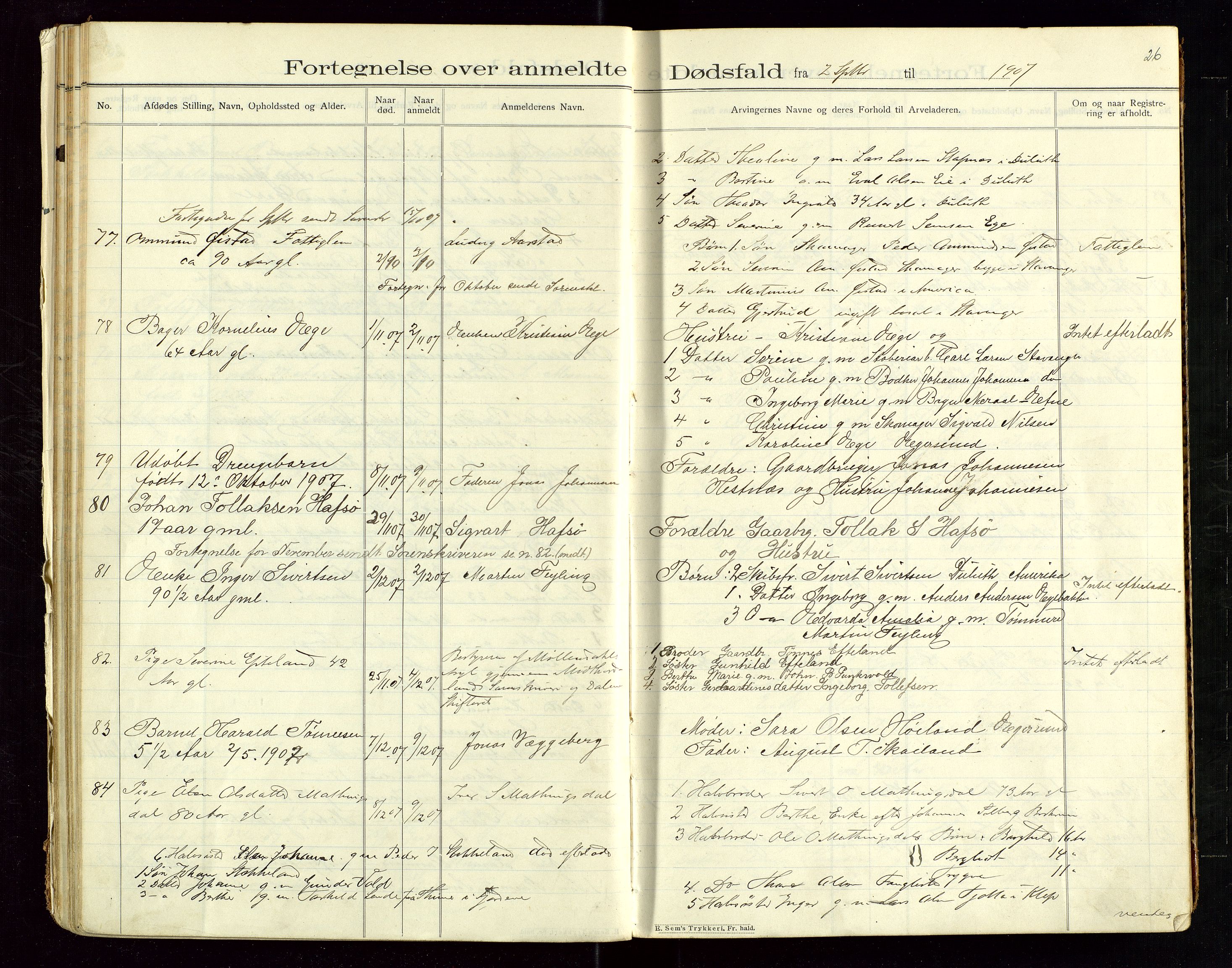 Eigersund lensmannskontor, SAST/A-100171/Gga/L0005: "Dødsfalds-Protokol" m/alfabetisk navneregister, 1905-1913, p. 26