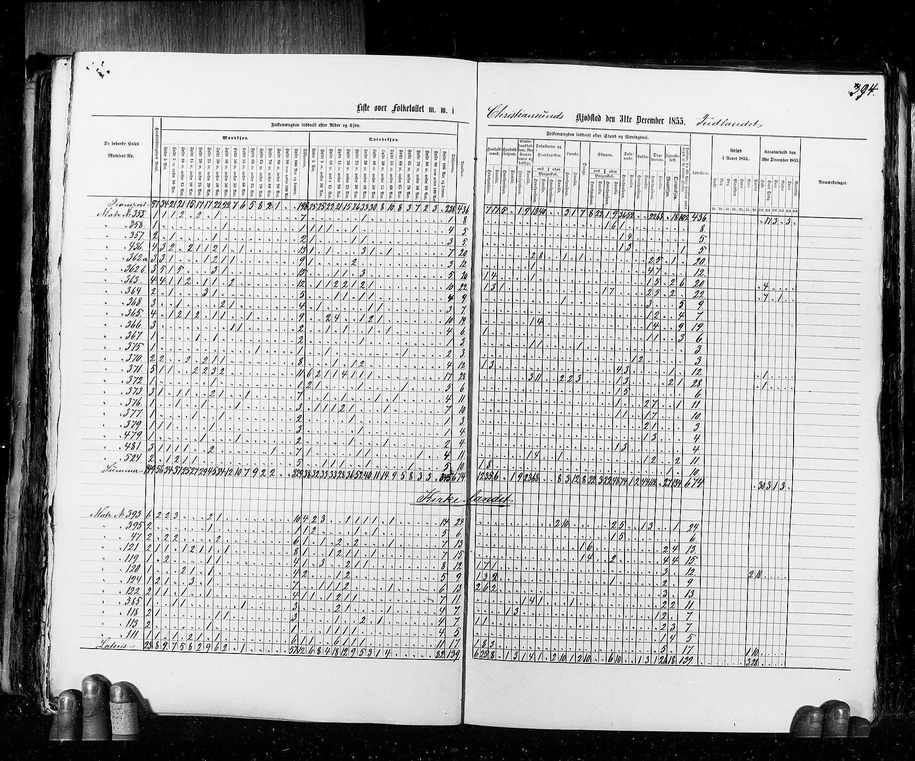 RA, Census 1855, vol. 8: Risør-Vadsø, 1855, p. 394