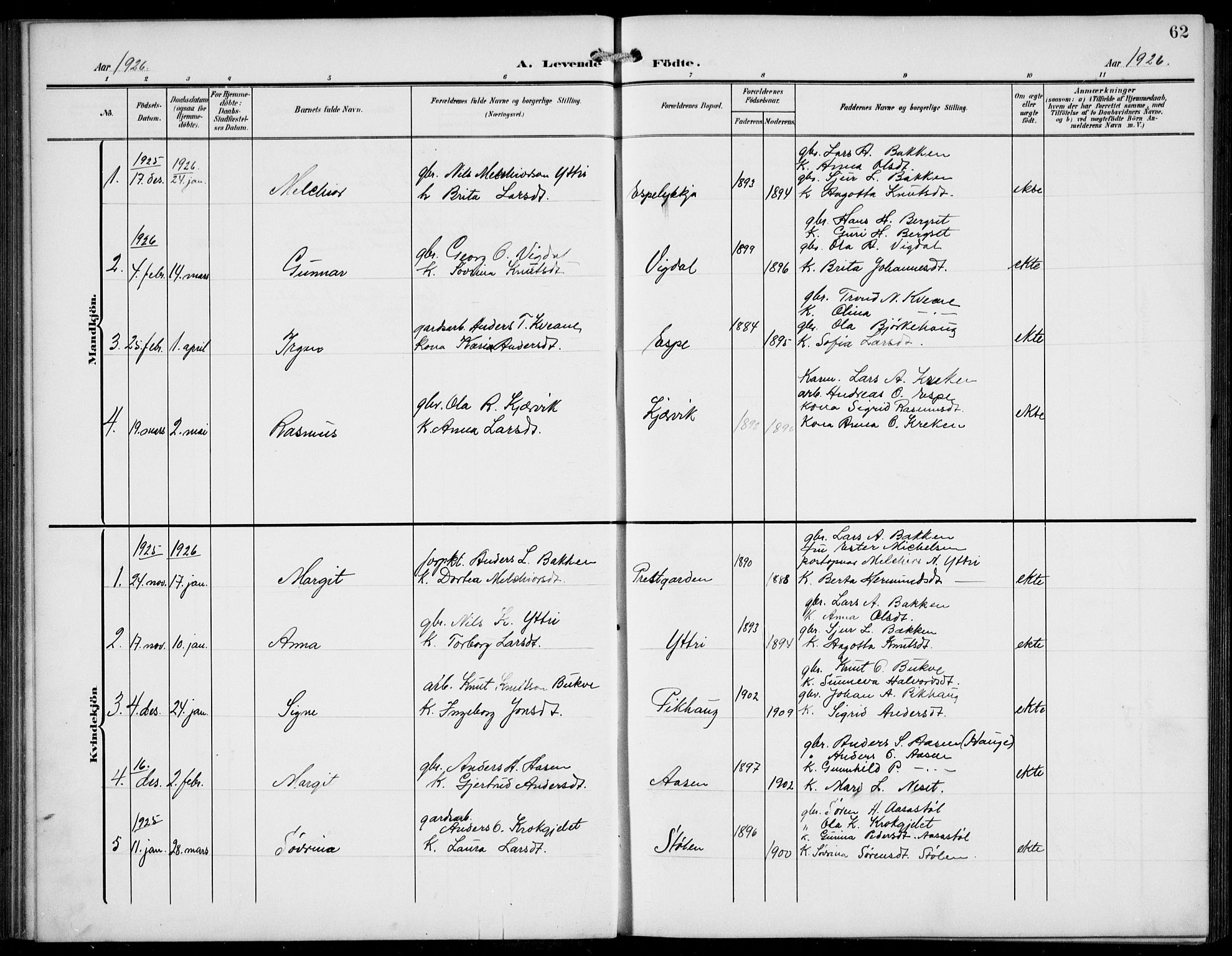 Jostedal sokneprestembete, AV/SAB-A-80601/H/Hab/Haba/L0002: Parish register (copy) no. A 2, 1907-1931, p. 62