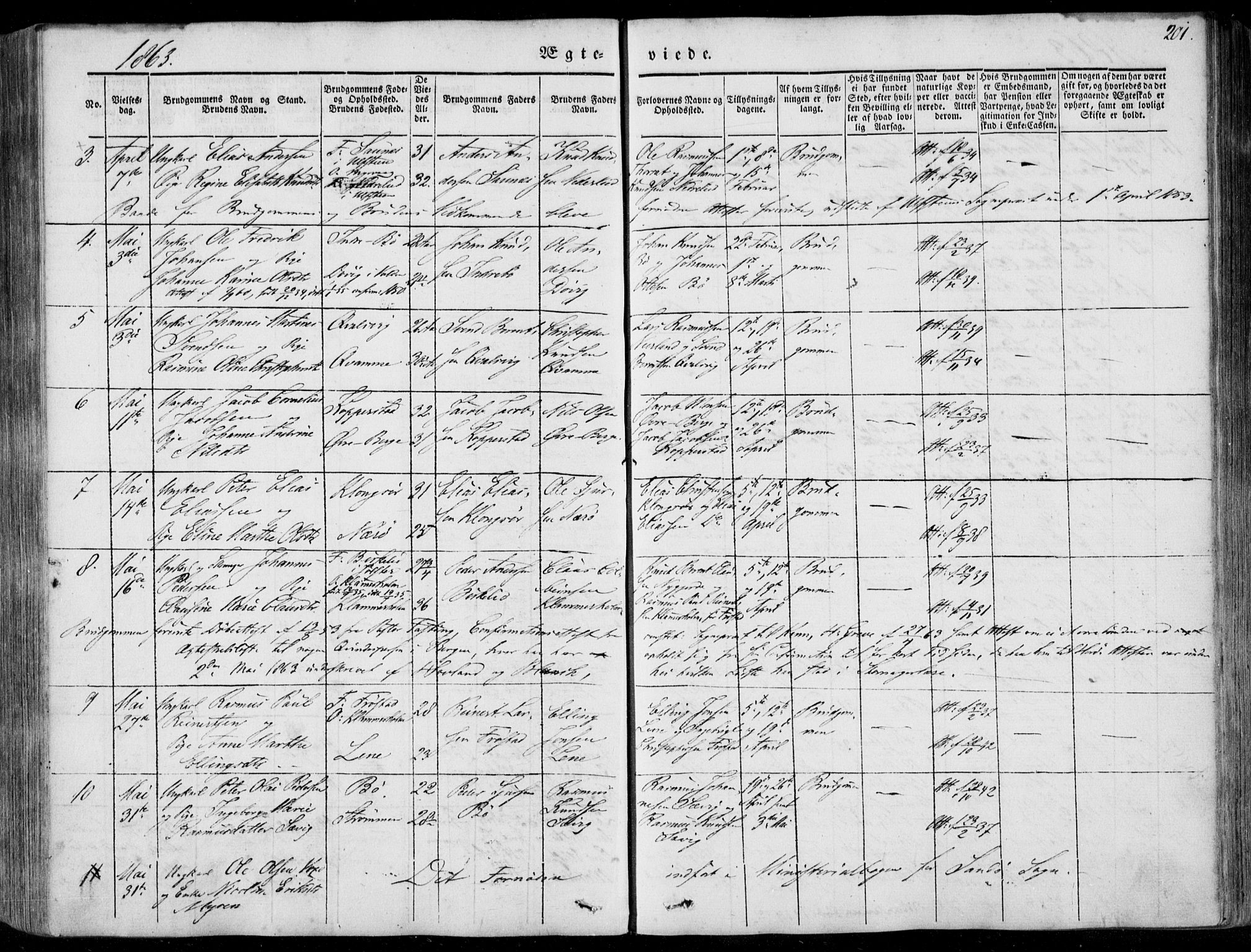 Ministerialprotokoller, klokkerbøker og fødselsregistre - Møre og Romsdal, SAT/A-1454/507/L0070: Parish register (official) no. 507A05, 1842-1873, p. 201