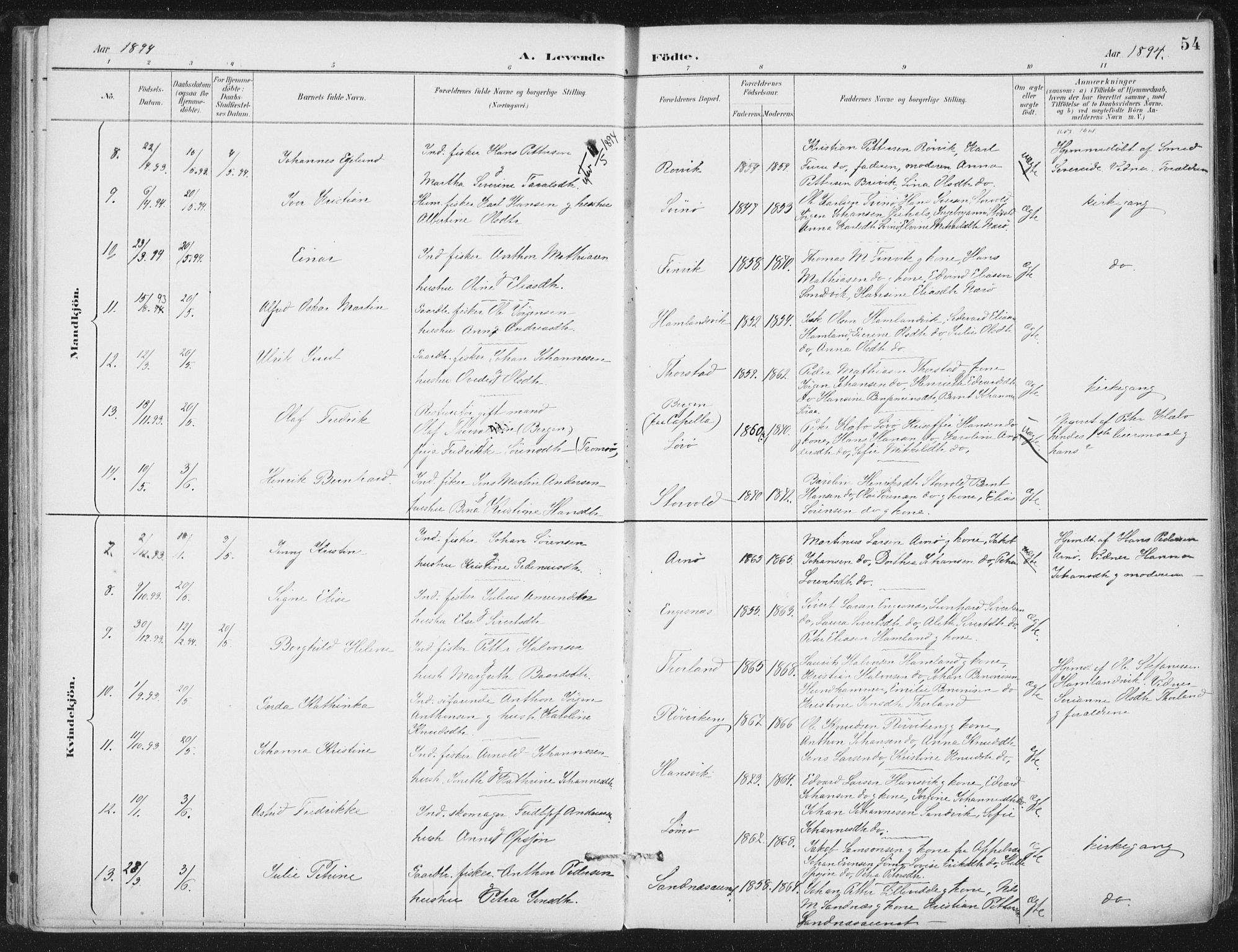 Ministerialprotokoller, klokkerbøker og fødselsregistre - Nord-Trøndelag, SAT/A-1458/784/L0673: Parish register (official) no. 784A08, 1888-1899, p. 54