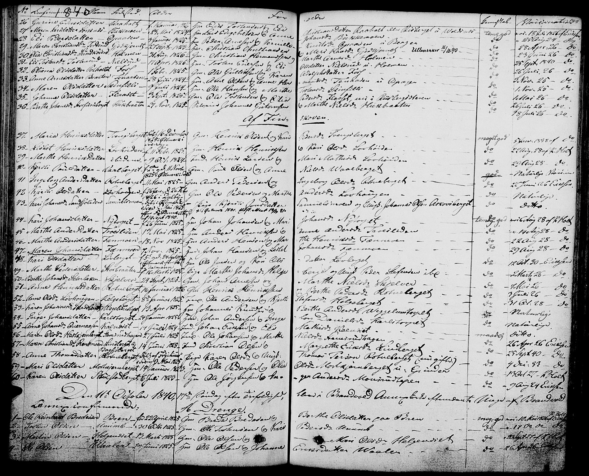 Grue prestekontor, SAH/PREST-036/H/Ha/Haa/L0007: Parish register (official) no. 7, 1830-1847, p. 188