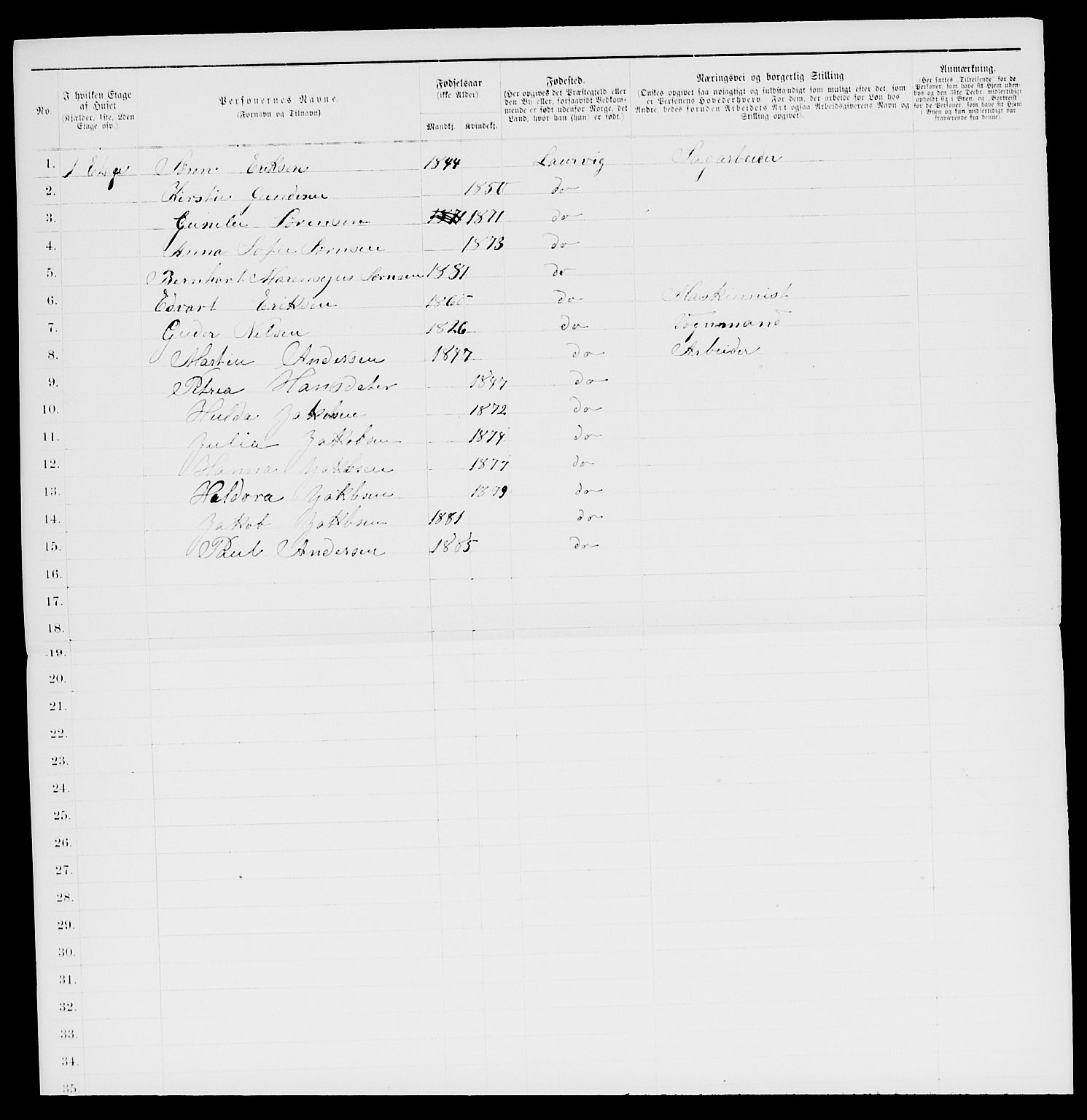 SAKO, 1885 census for 0707 Larvik, 1885, p. 1234