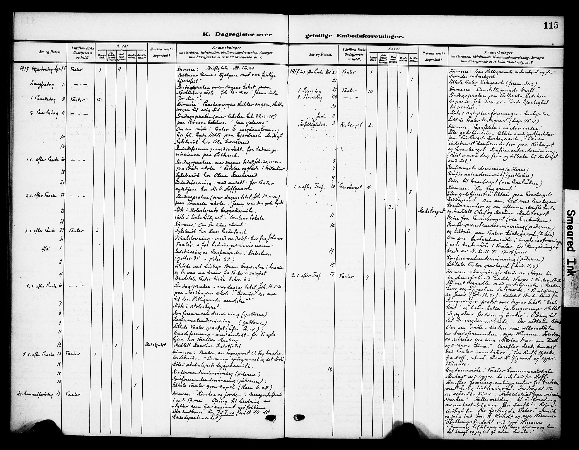 Våler prestekontor, Hedmark, SAH/PREST-040/H/Ha/Haa/L0007: Parish register (official) no. 7, 1908-1919, p. 115