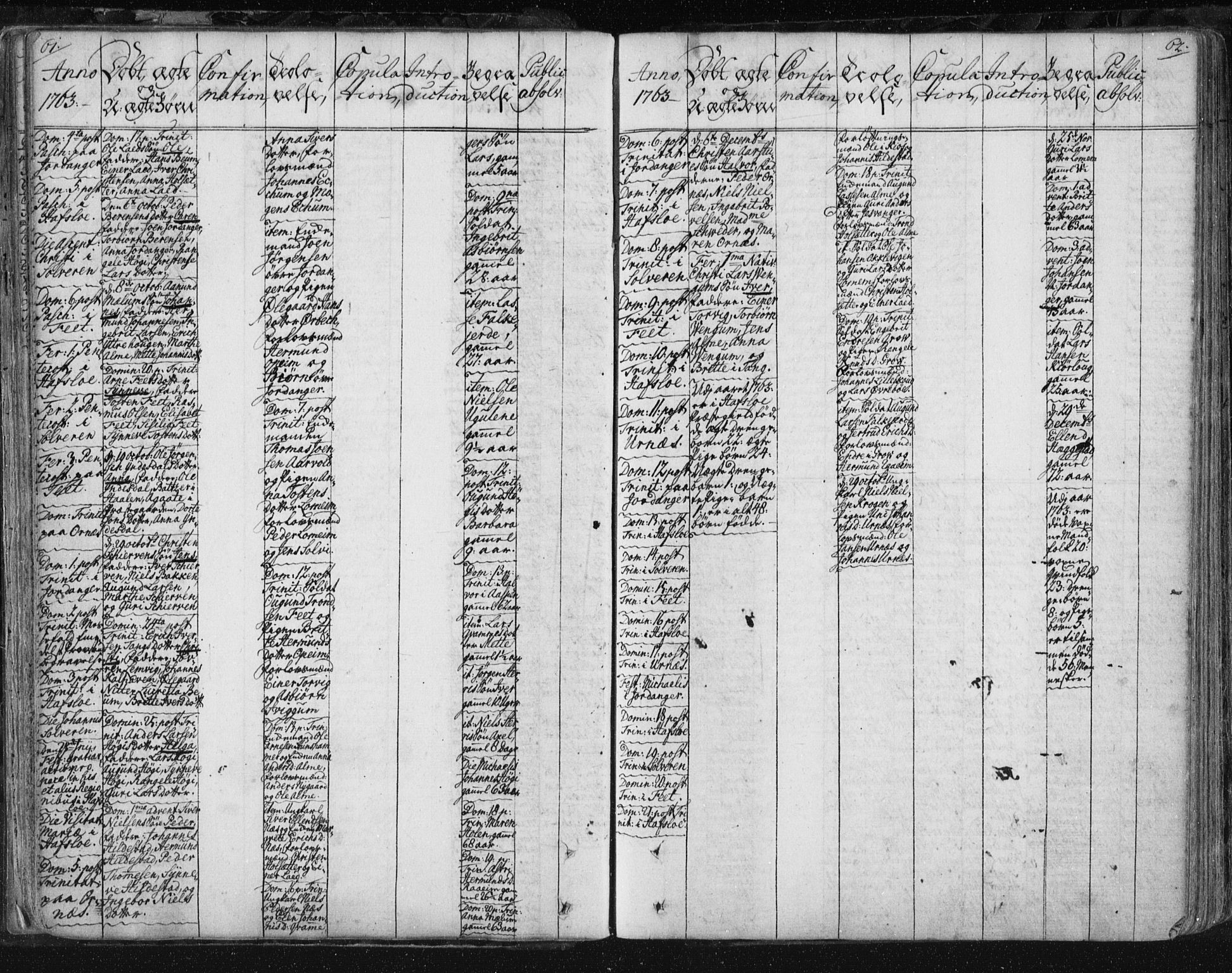 Hafslo sokneprestembete, AV/SAB-A-80301/H/Haa/Haaa/L0002: Parish register (official) no. A 2, 1755-1806, p. 61-62