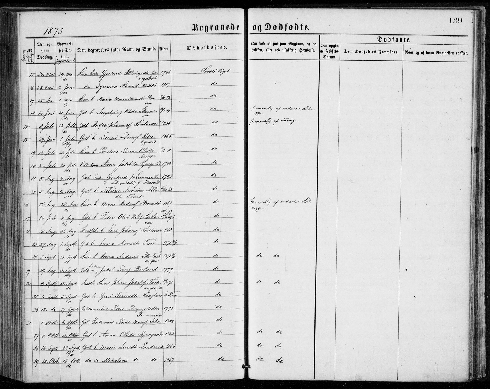 Herdla Sokneprestembete, AV/SAB-A-75701/H/Haa: Parish register (official) no. A 2, 1869-1877, p. 139