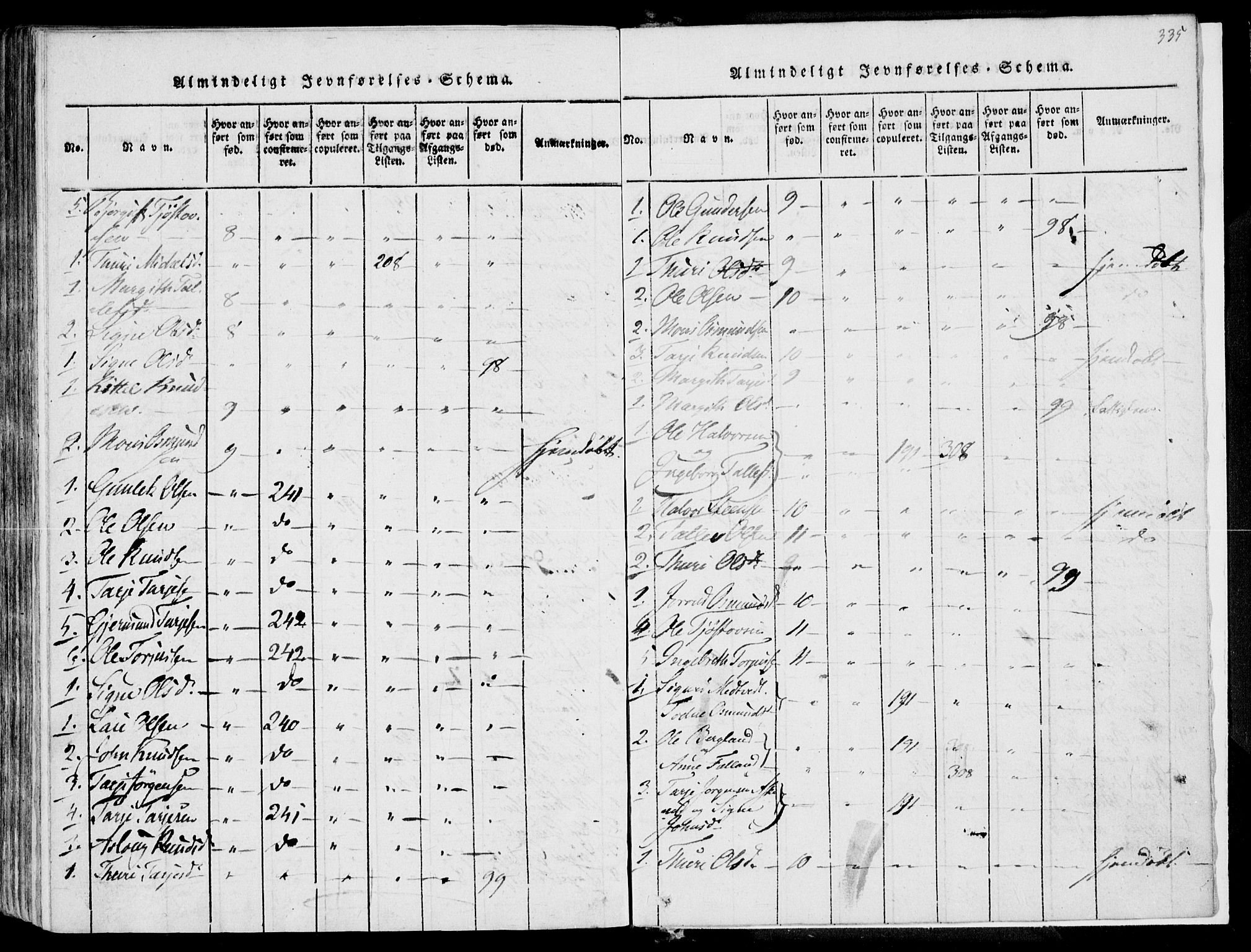 Fyresdal kirkebøker, AV/SAKO-A-263/F/Fa/L0004: Parish register (official) no. I 4, 1815-1854, p. 335