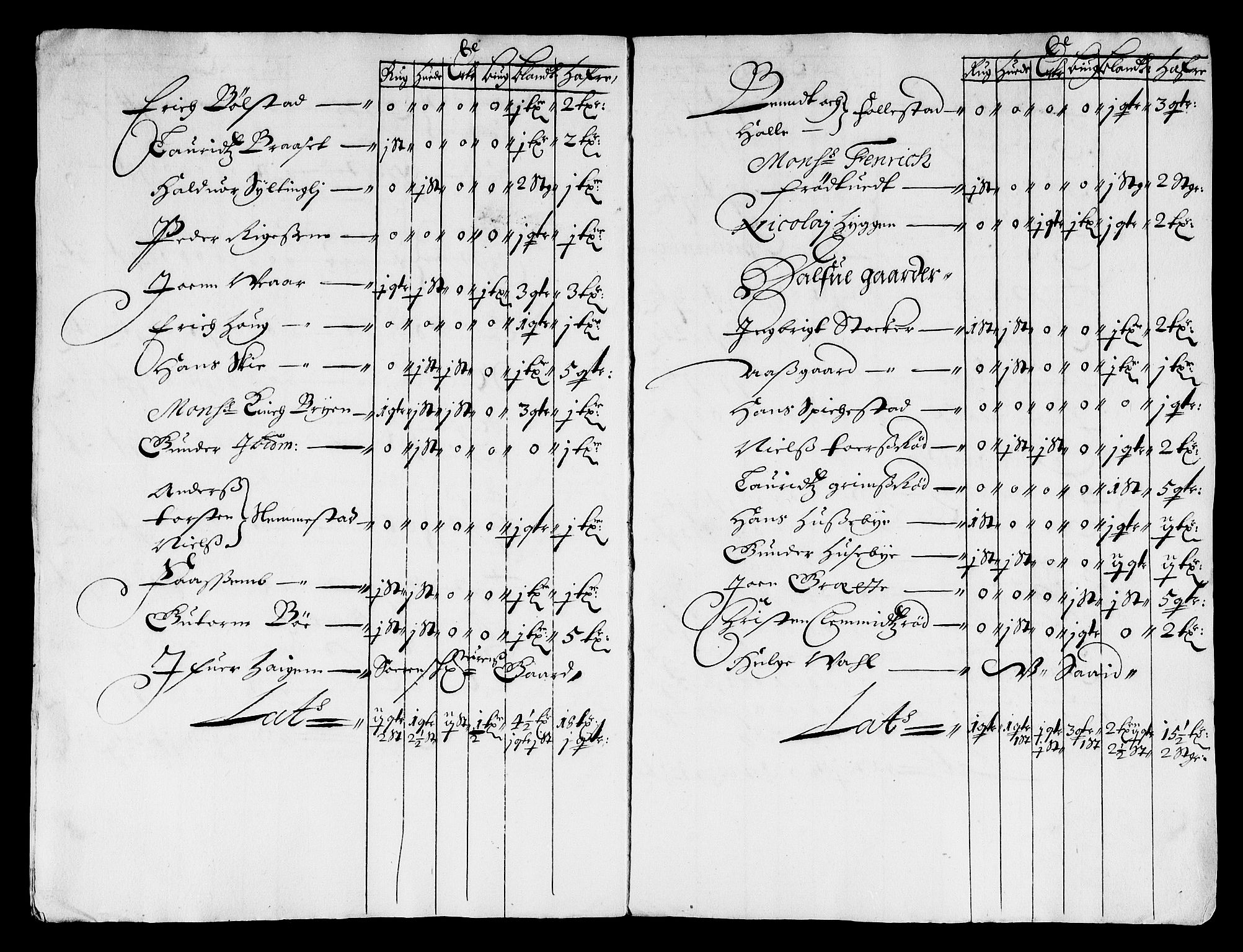 Rentekammeret inntil 1814, Reviderte regnskaper, Stiftamtstueregnskaper, Landkommissariatet på Akershus og Akershus stiftamt, AV/RA-EA-5869/R/Rb/L0133: Akershus stiftamt, 1677