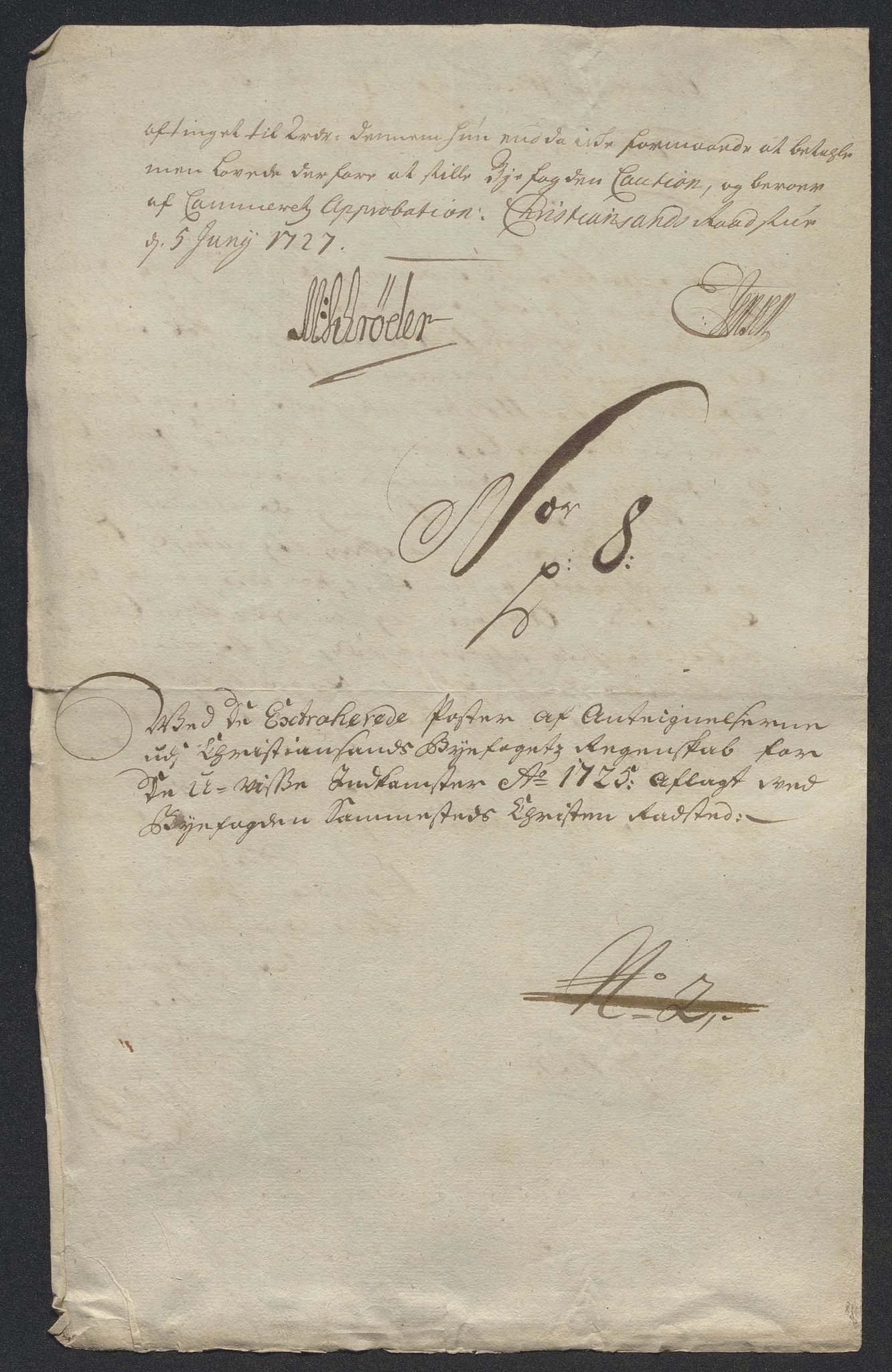 Rentekammeret inntil 1814, Reviderte regnskaper, Byregnskaper, AV/RA-EA-4066/R/Rm/L0286: [M19] Sikt og sakefall, 1719-1727, p. 531