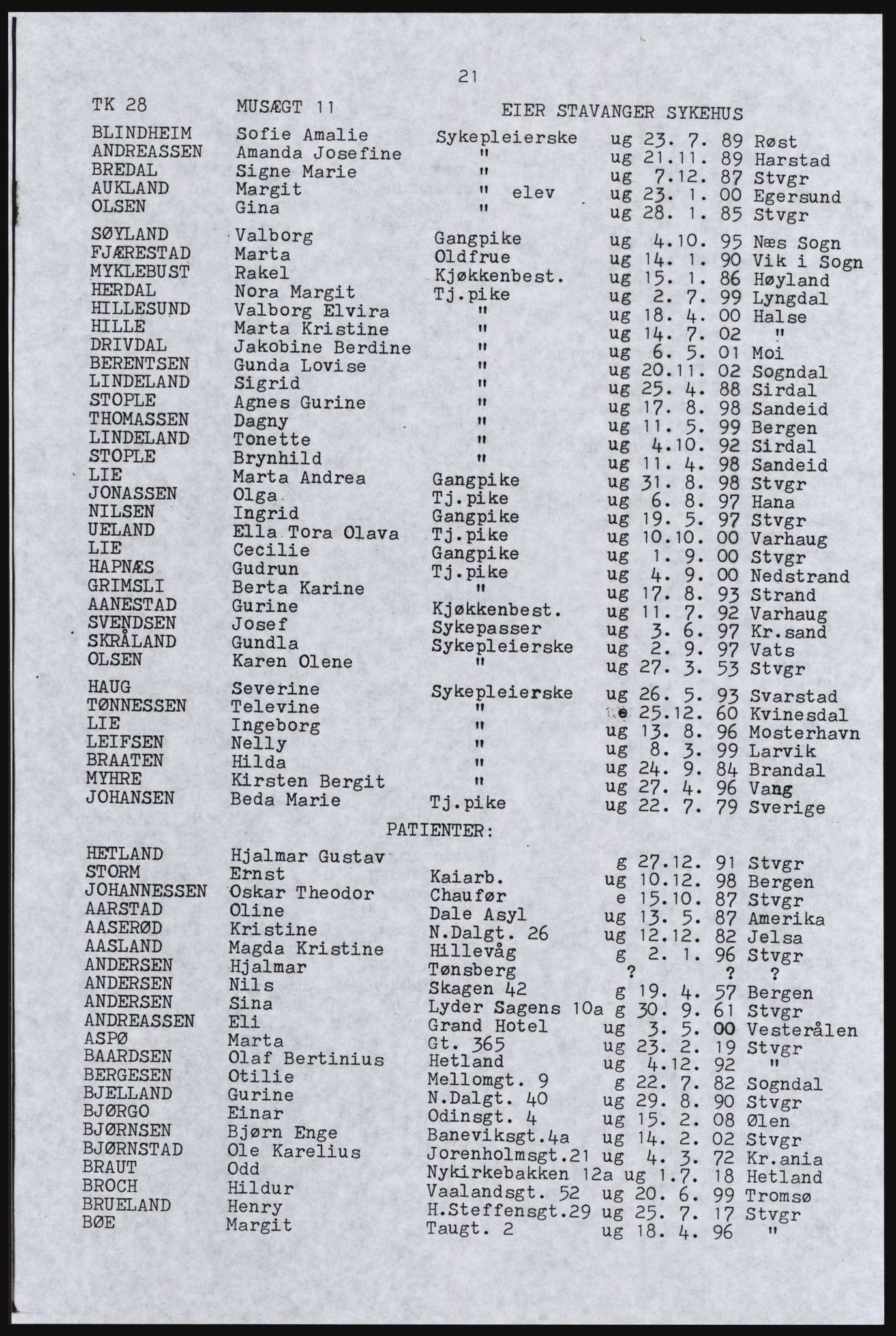 SAST, Copy of 1920 census for Stavanger, 1920, p. 27