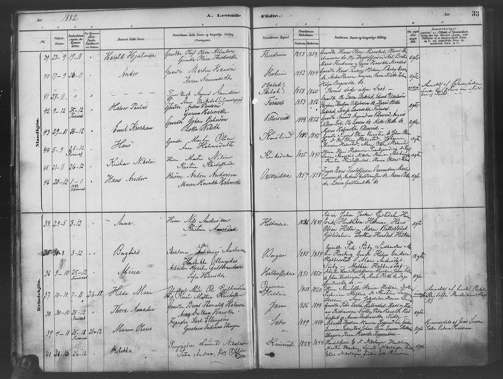 Ullensaker prestekontor Kirkebøker, AV/SAO-A-10236a/F/Fa/L0019: Parish register (official) no. I 19, 1878-1891, p. 33