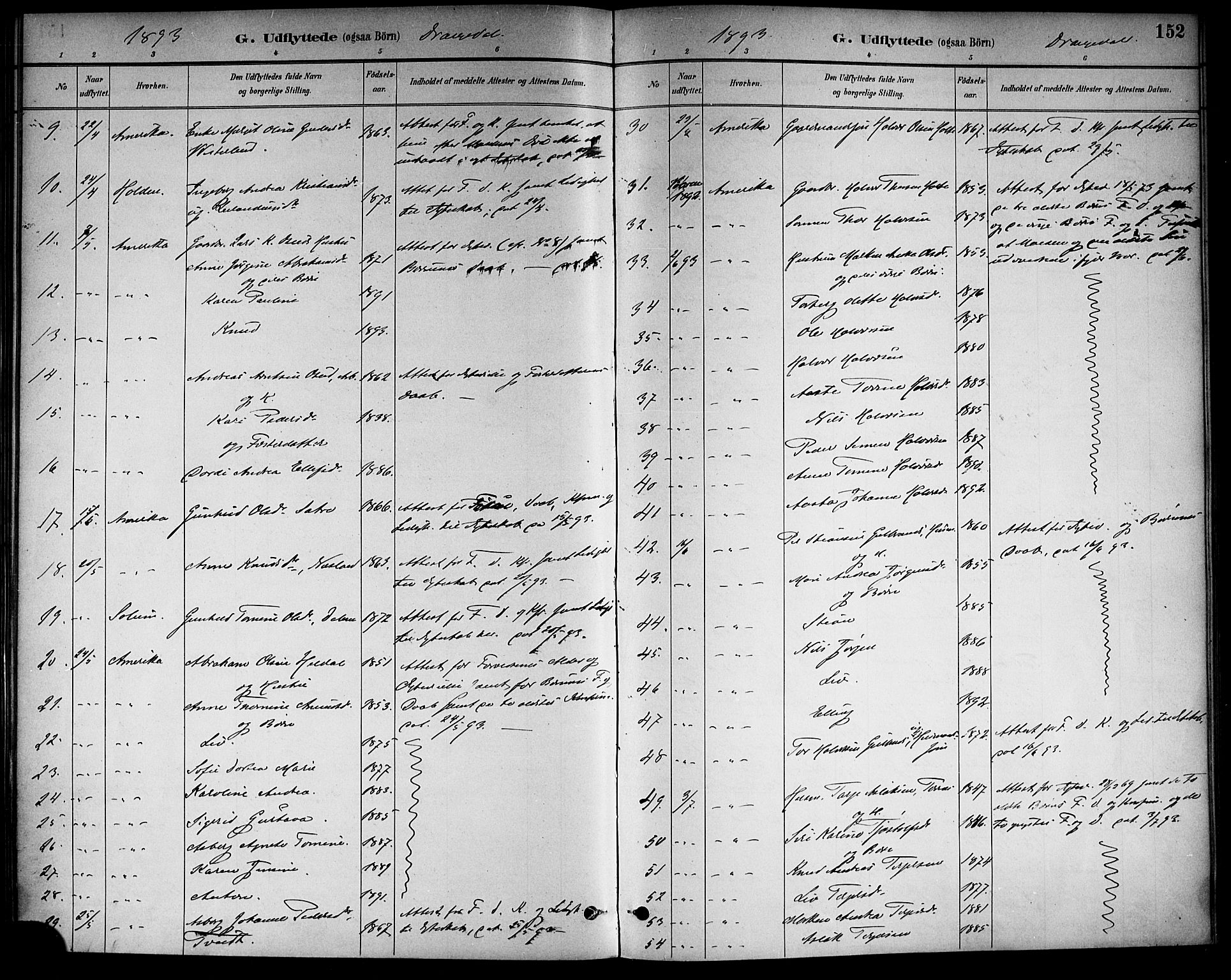 Drangedal kirkebøker, SAKO/A-258/F/Fa/L0011: Parish register (official) no. 11 /1, 1885-1894, p. 152