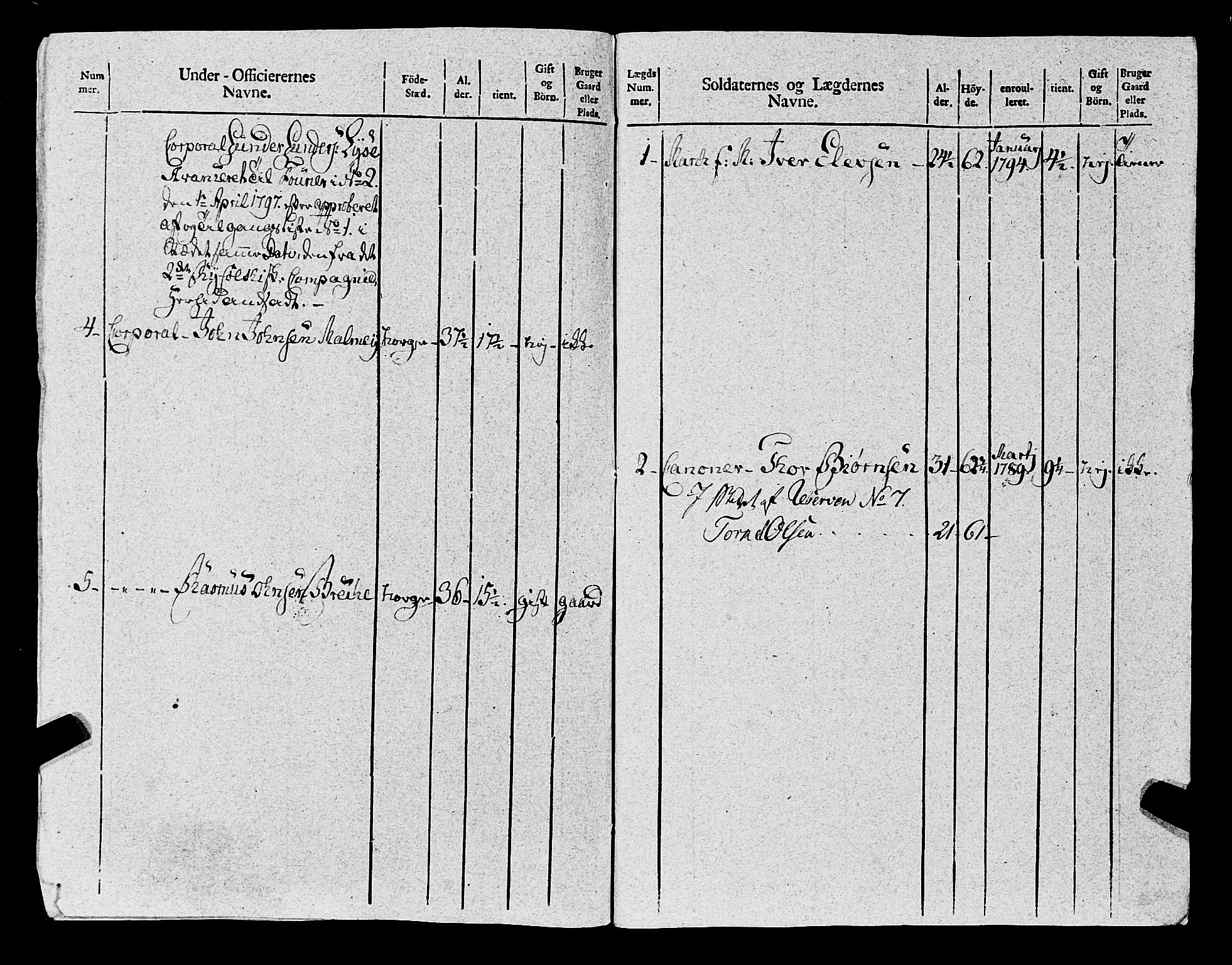 Fylkesmannen i Rogaland, AV/SAST-A-101928/99/3/325/325CA, 1655-1832, p. 8273
