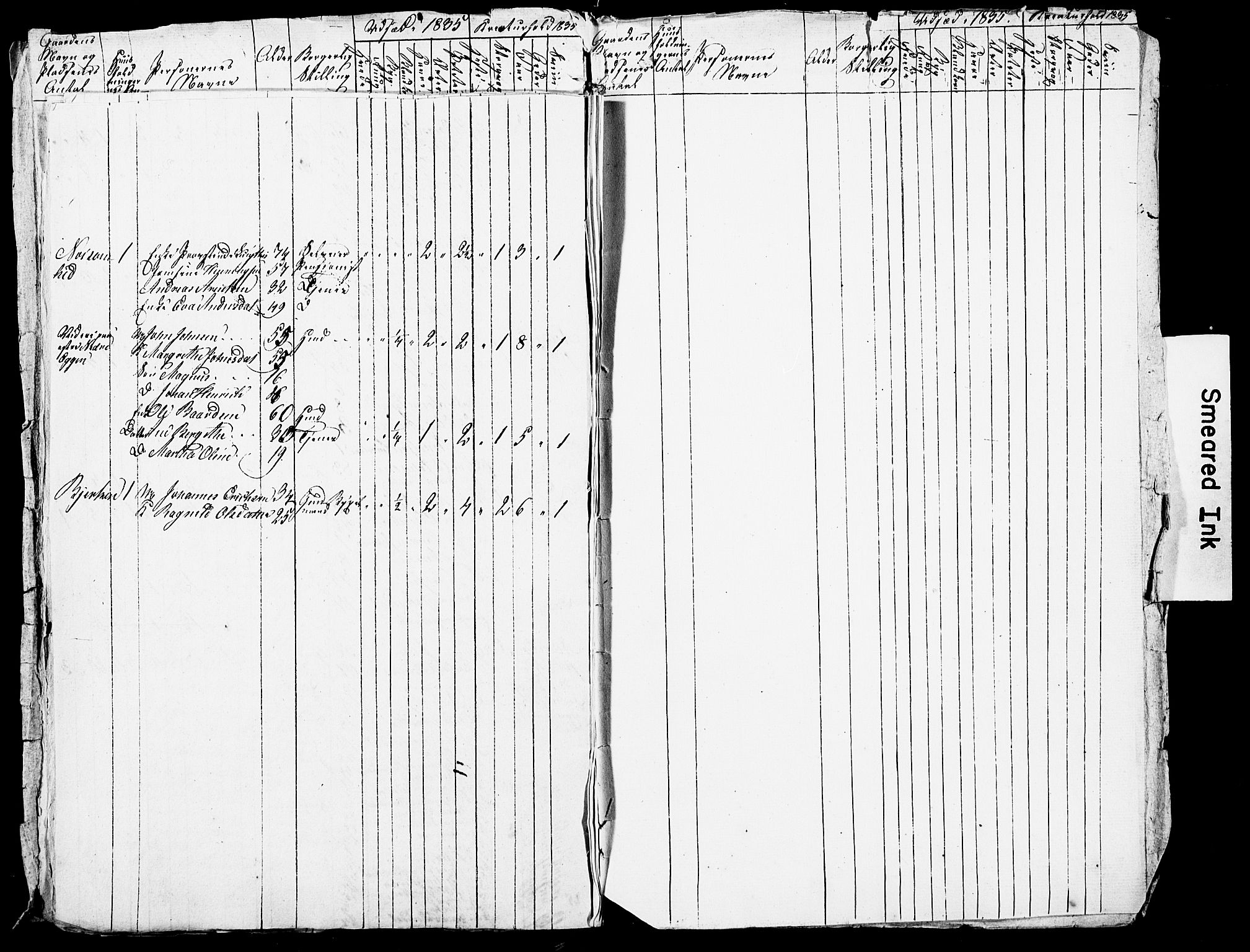 , Census 1835 for Skogn, 1835, p. 37