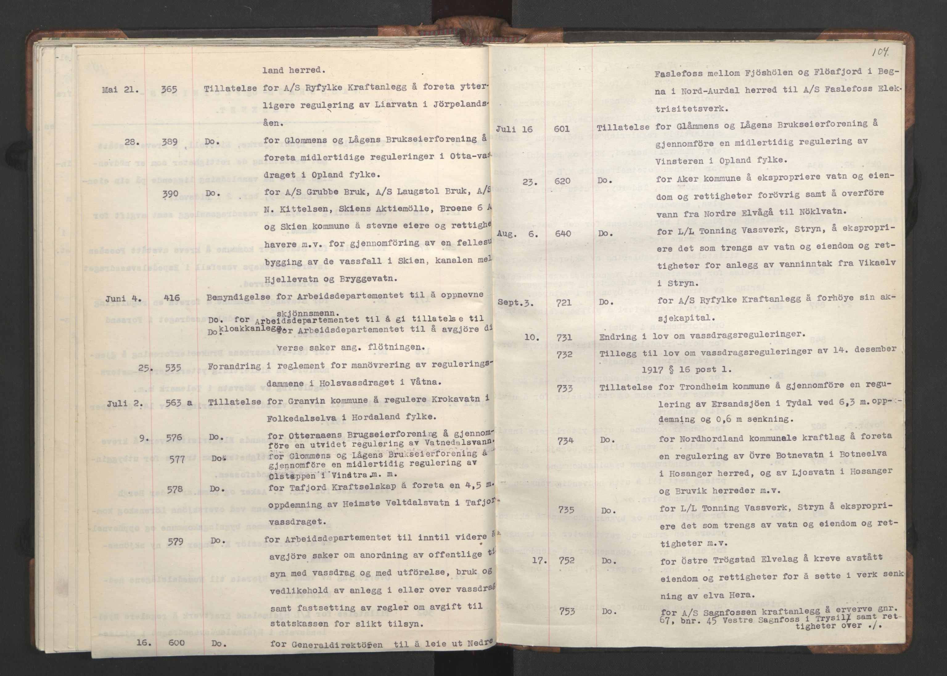 NS-administrasjonen 1940-1945 (Statsrådsekretariatet, de kommisariske statsråder mm), RA/S-4279/D/Da/L0002: Register (RA j.nr. 985/1943, tilgangsnr. 17/1943), 1942, p. 107