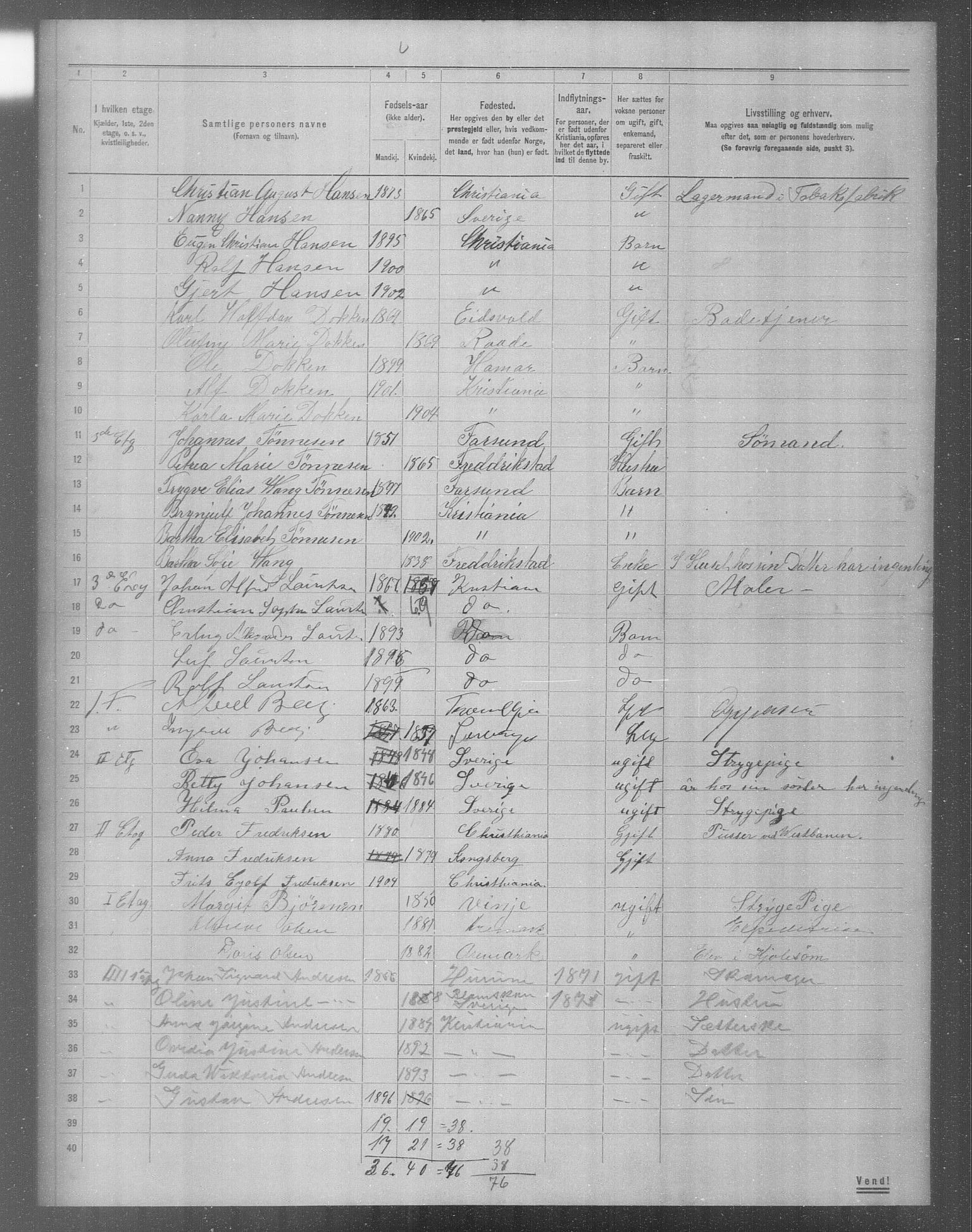 OBA, Municipal Census 1904 for Kristiania, 1904, p. 10595