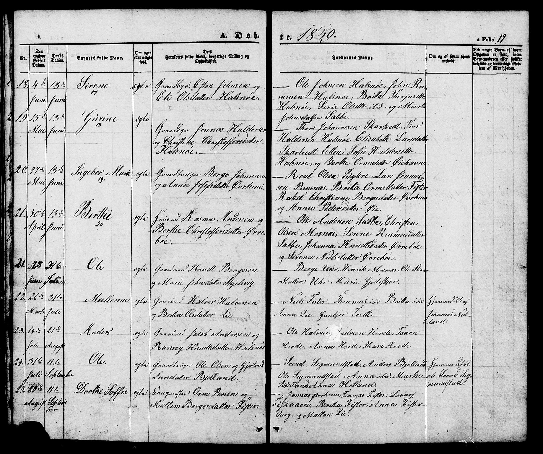 Hjelmeland sokneprestkontor, SAST/A-101843/01/V/L0005: Parish register (copy) no. B 5, 1853-1892, p. 19