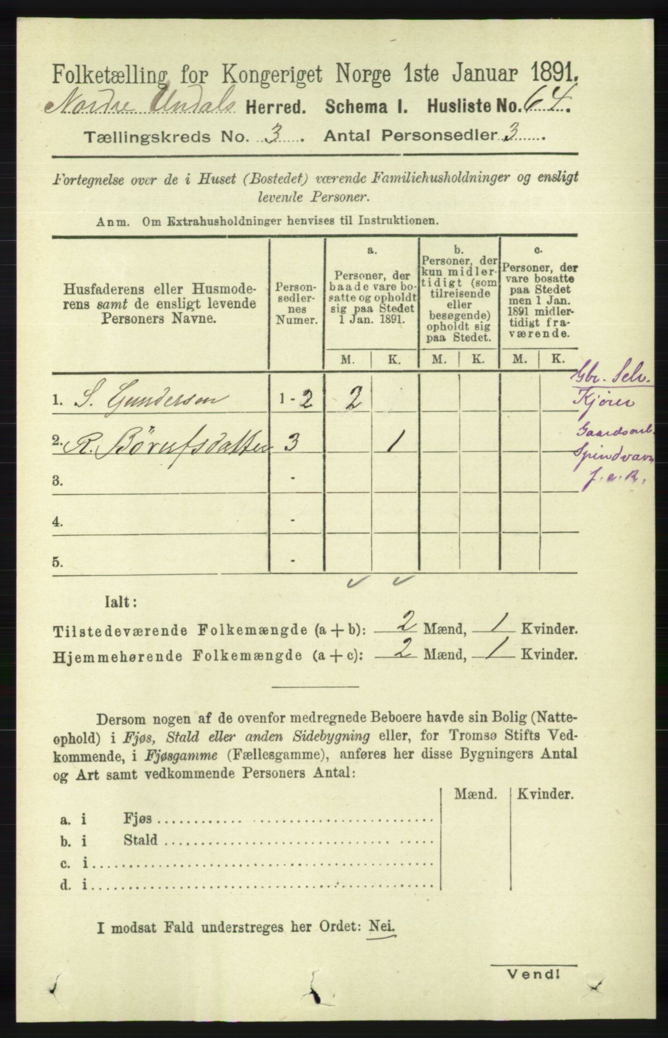 RA, 1891 census for 1028 Nord-Audnedal, 1891, p. 768