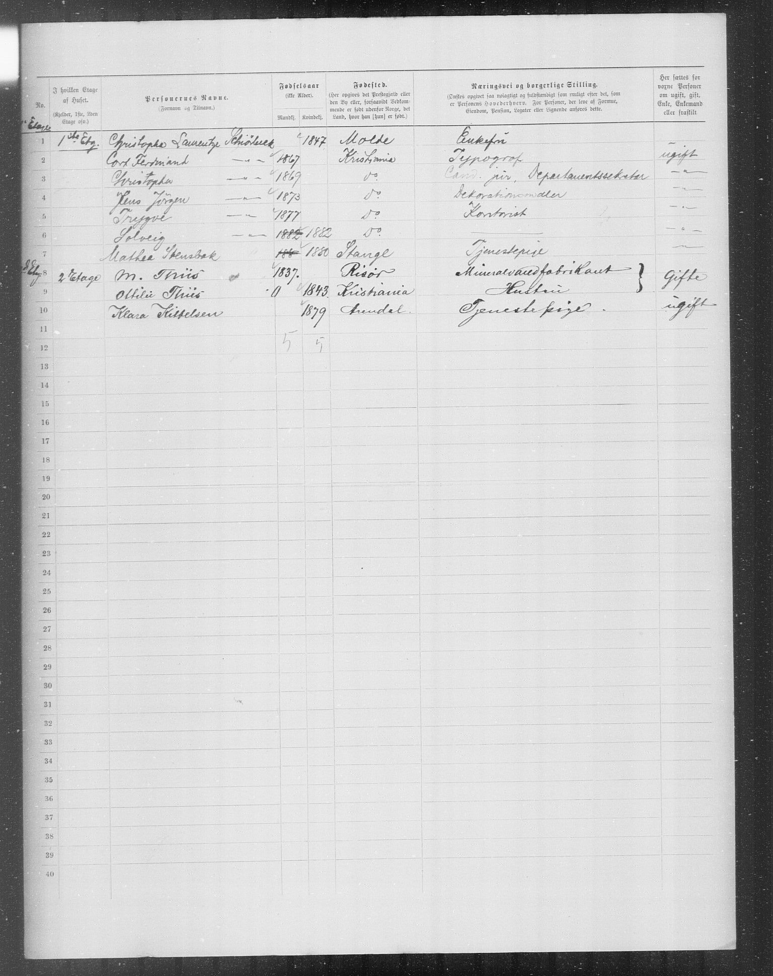 OBA, Municipal Census 1899 for Kristiania, 1899, p. 7679