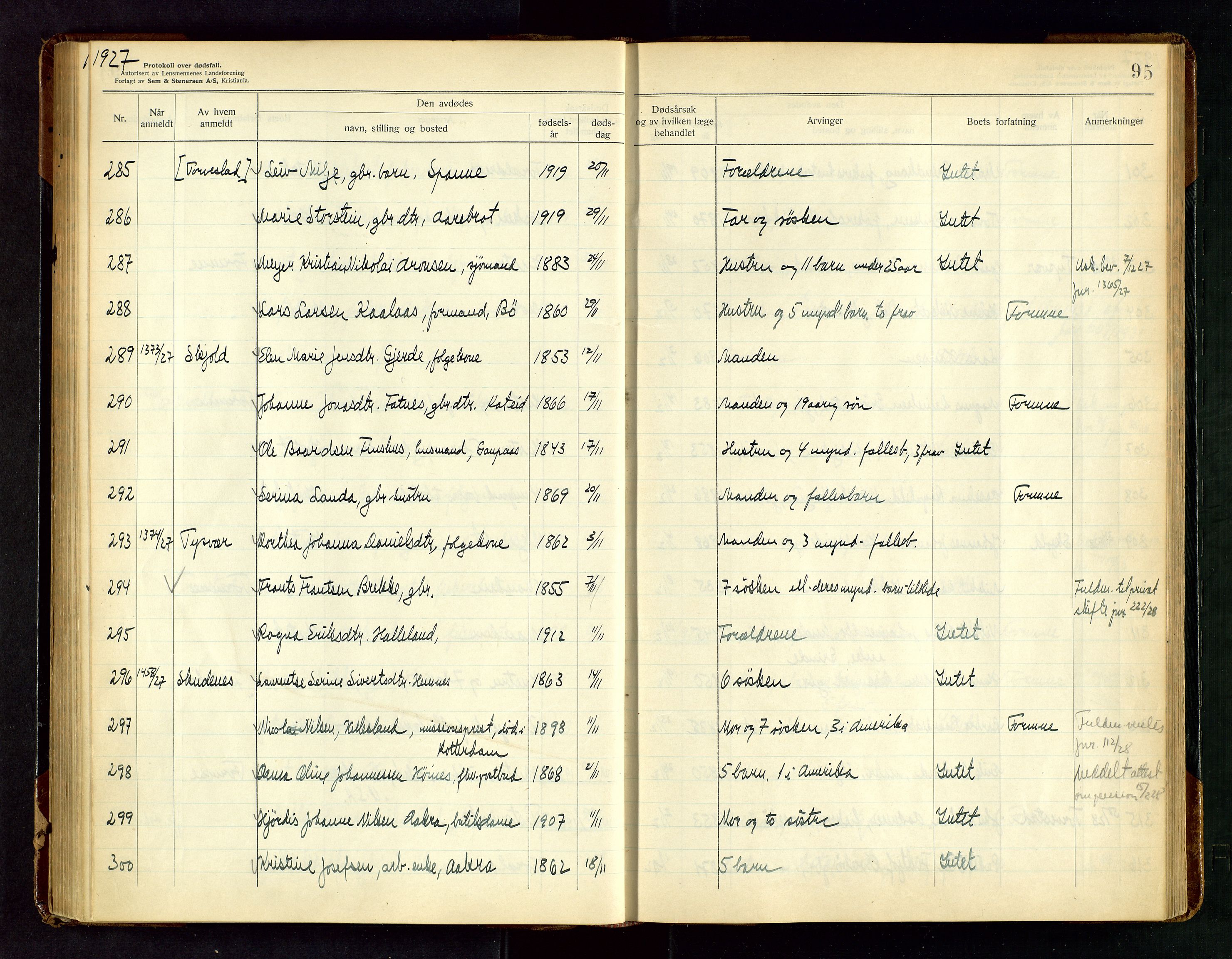 Karmsund sorenskriveri, SAST/A-100311/01/IV/IVAB/L0005: DØDSFALLSPROTOKOLL, 1923-1933, p. 95