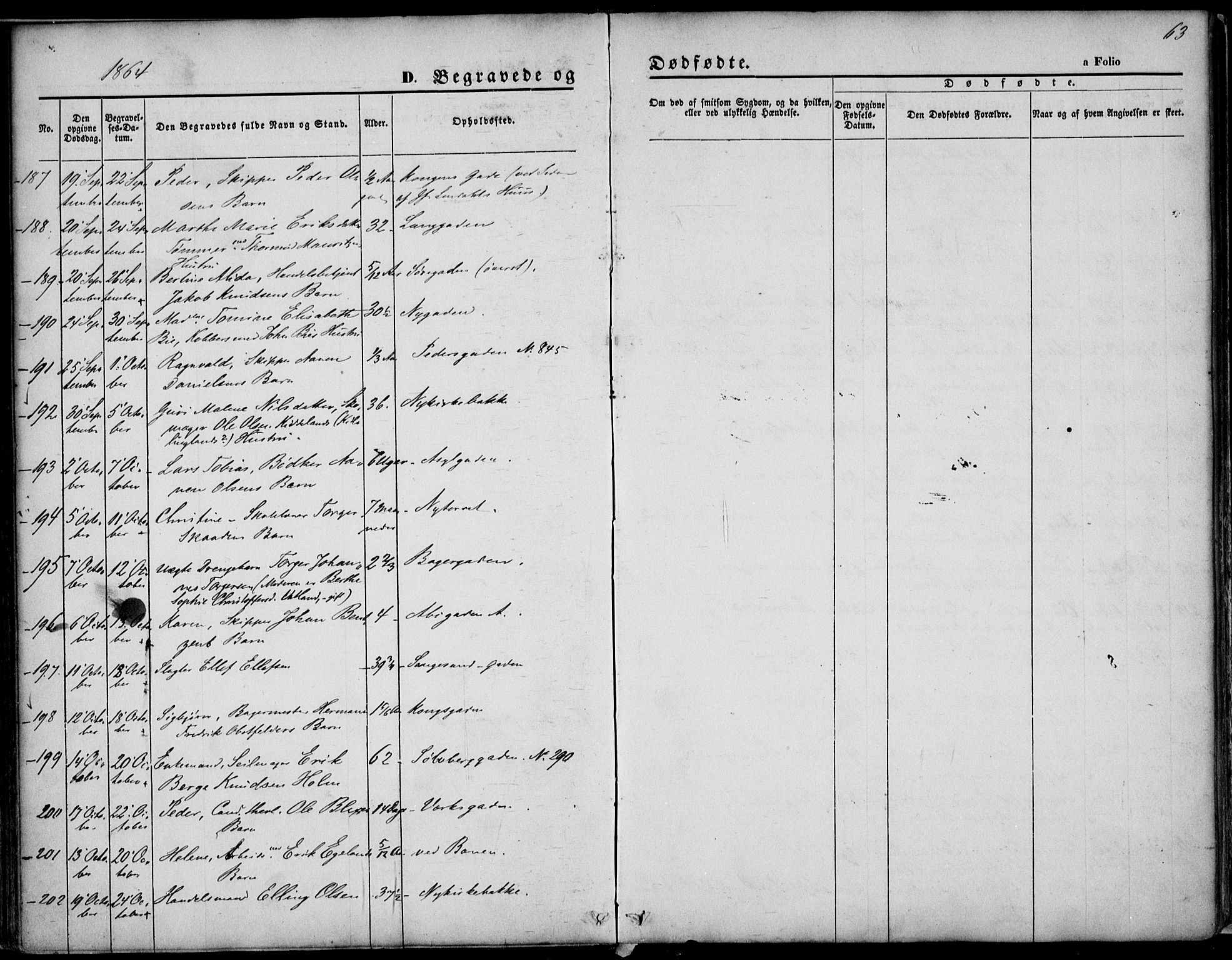 St. Petri sokneprestkontor, AV/SAST-A-101813/001/30/30BA/L0003: Parish register (official) no. A 3, 1861-1872, p. 63