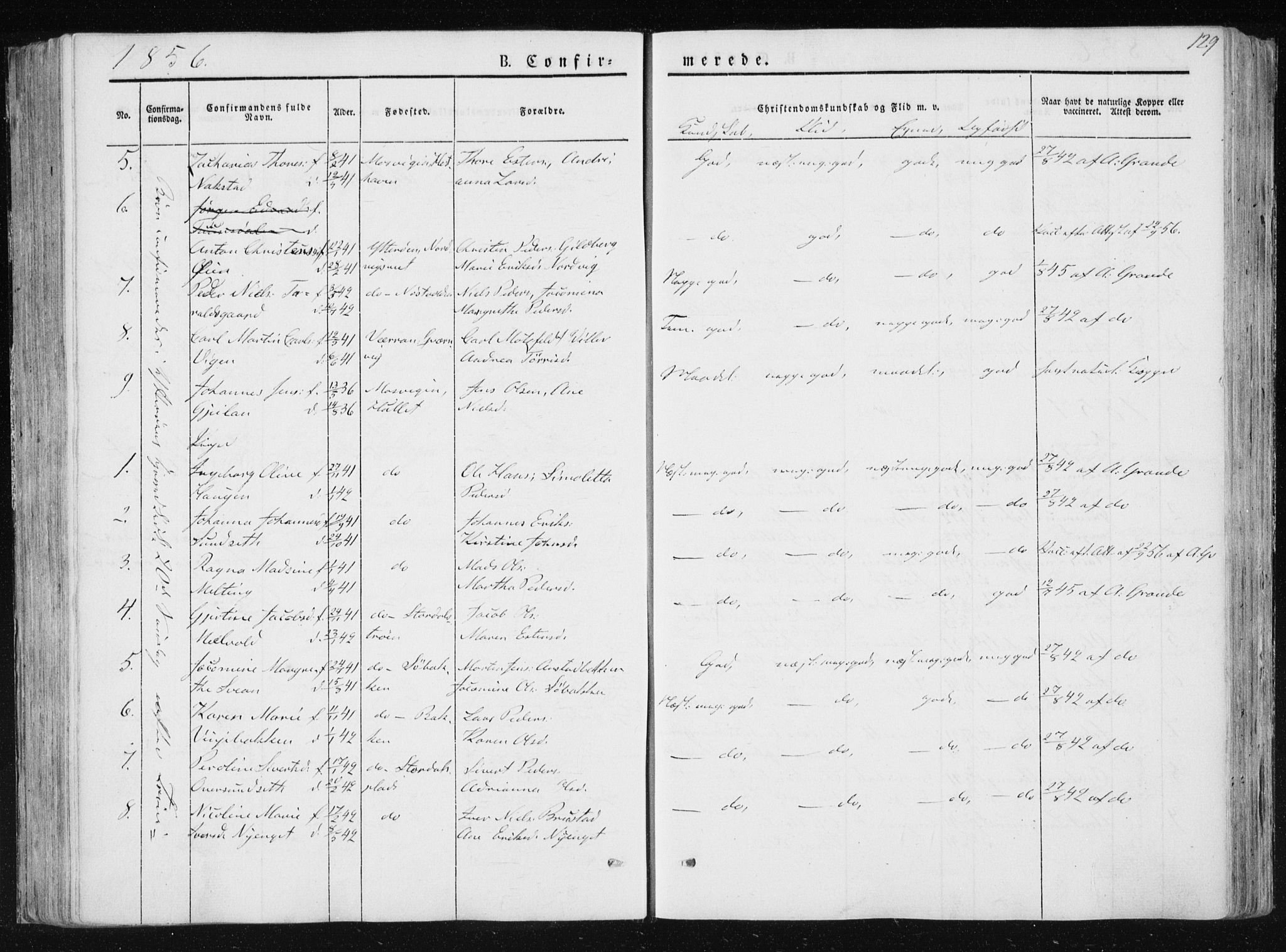 Ministerialprotokoller, klokkerbøker og fødselsregistre - Nord-Trøndelag, AV/SAT-A-1458/733/L0323: Parish register (official) no. 733A02, 1843-1870, p. 129