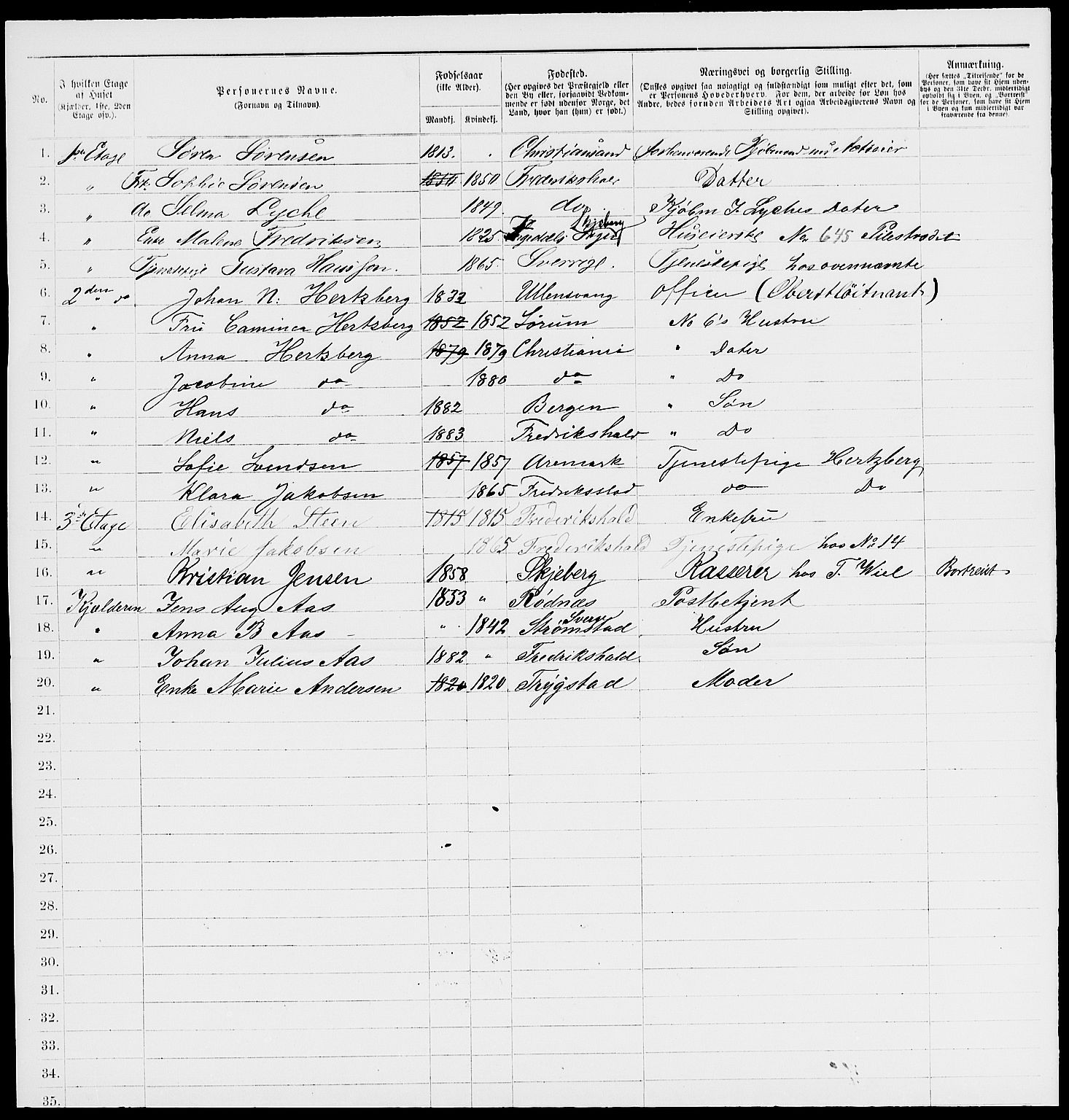 RA, 1885 census for 0101 Fredrikshald, 1885, p. 887