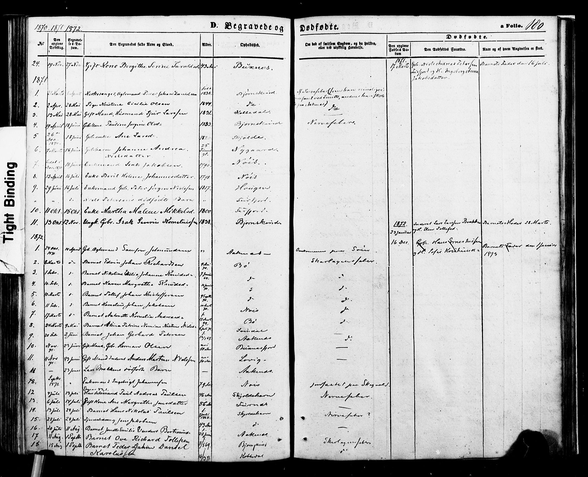 Ministerialprotokoller, klokkerbøker og fødselsregistre - Nordland, AV/SAT-A-1459/898/L1421: Parish register (official) no. 898A01, 1866-1886, p. 180