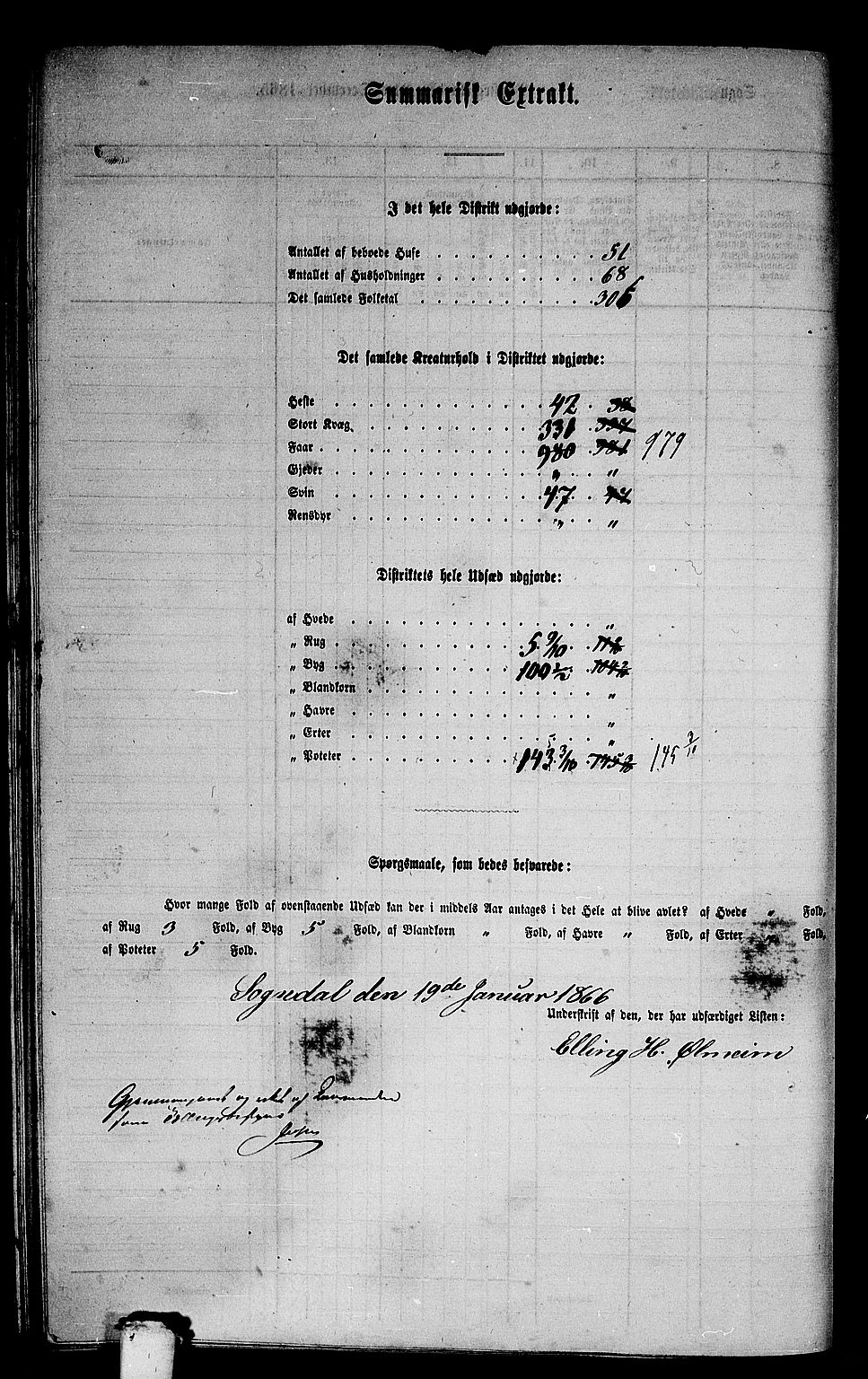 RA, 1865 census for Sogndal, 1865, p. 129