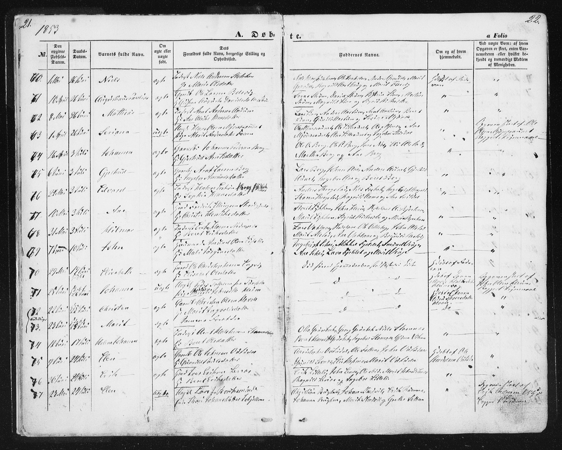 Ministerialprotokoller, klokkerbøker og fødselsregistre - Sør-Trøndelag, AV/SAT-A-1456/630/L0494: Parish register (official) no. 630A07, 1852-1868, p. 21-22