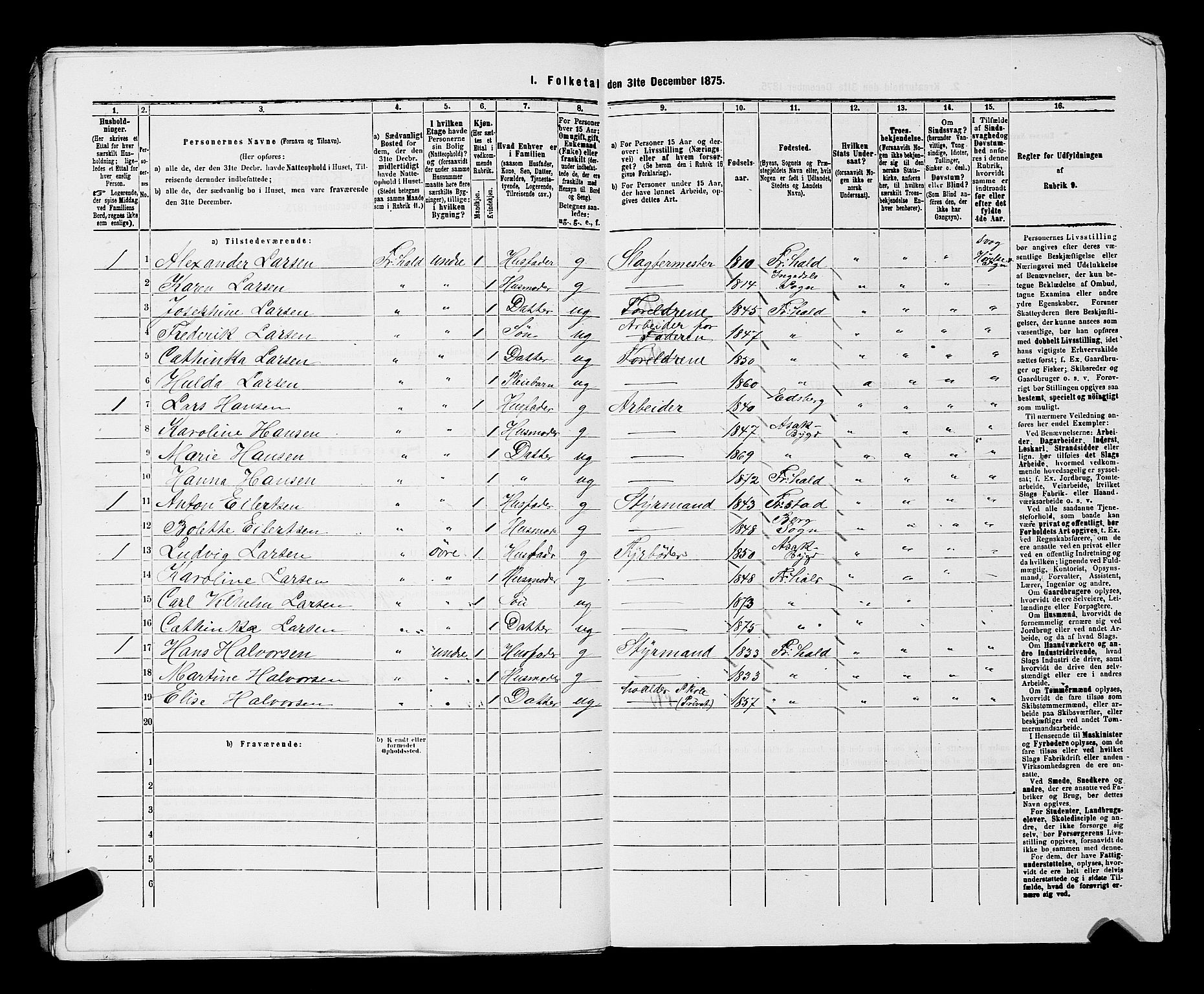 RA, 1875 census for 0101P Fredrikshald, 1875, p. 1420