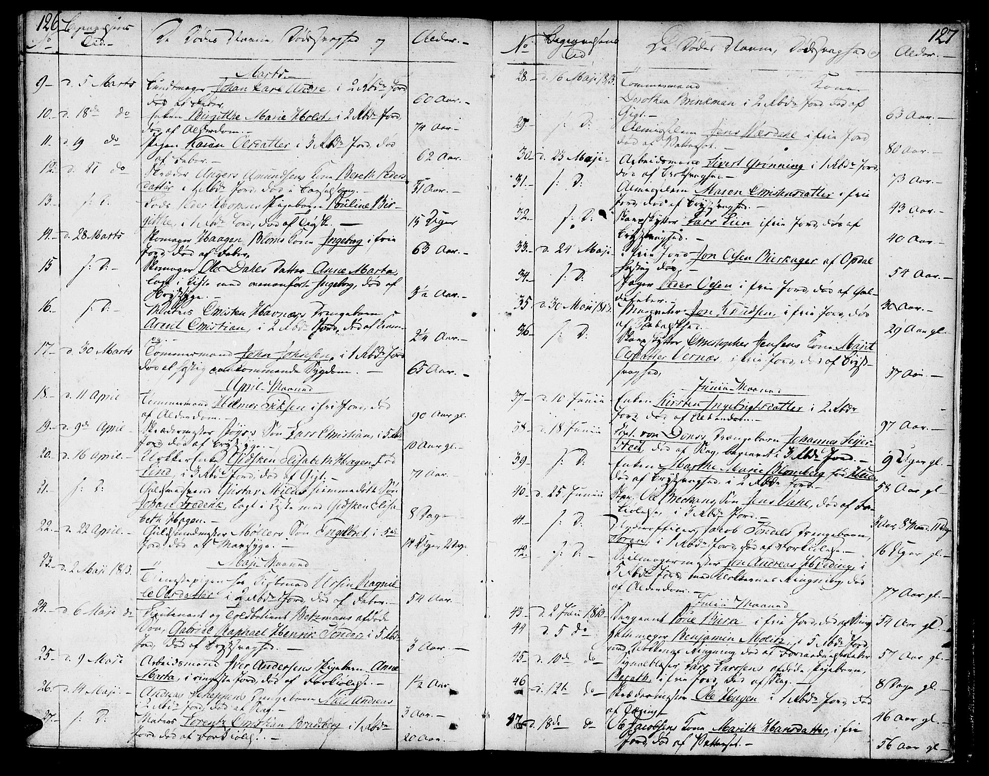 Ministerialprotokoller, klokkerbøker og fødselsregistre - Sør-Trøndelag, SAT/A-1456/602/L0106: Parish register (official) no. 602A04, 1774-1814, p. 126-127