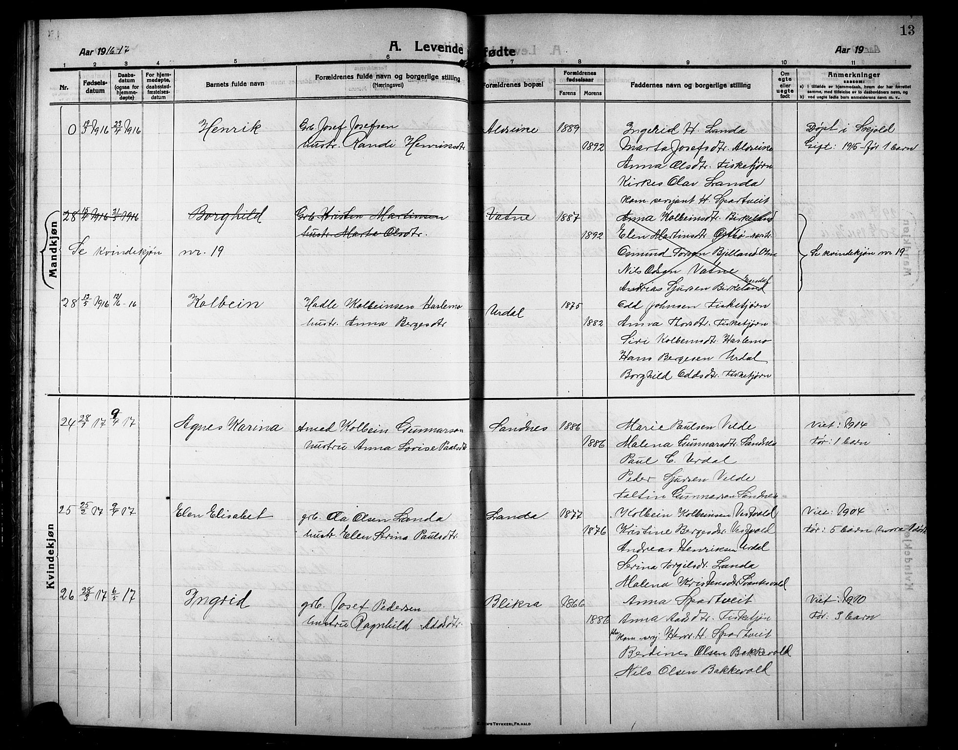 Skjold sokneprestkontor, SAST/A-101847/H/Ha/Hab/L0009: Parish register (copy) no. B 9, 1914-1925, p. 13