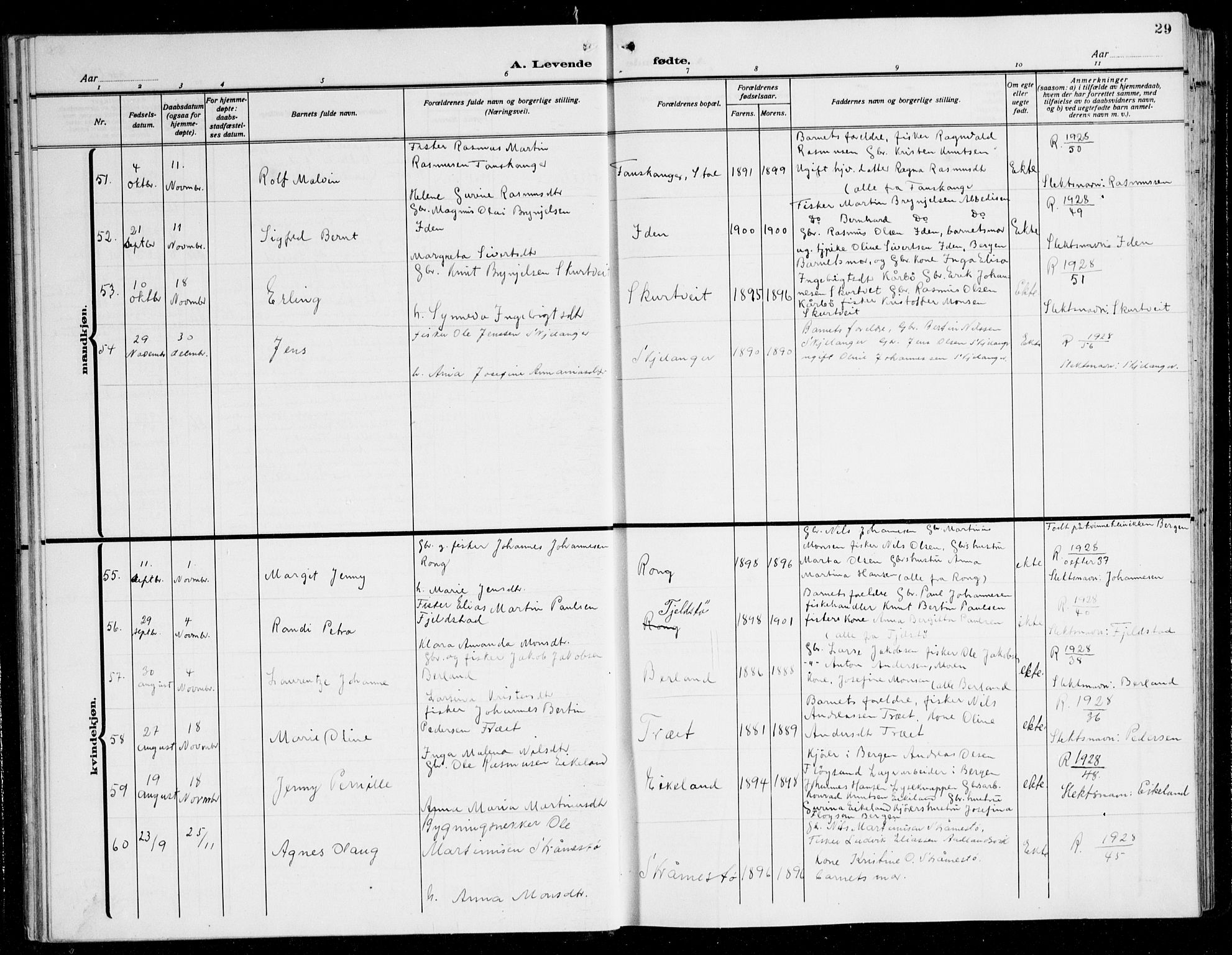 Herdla Sokneprestembete, AV/SAB-A-75701/H/Hab: Parish register (copy) no. C 3, 1926-1940, p. 29