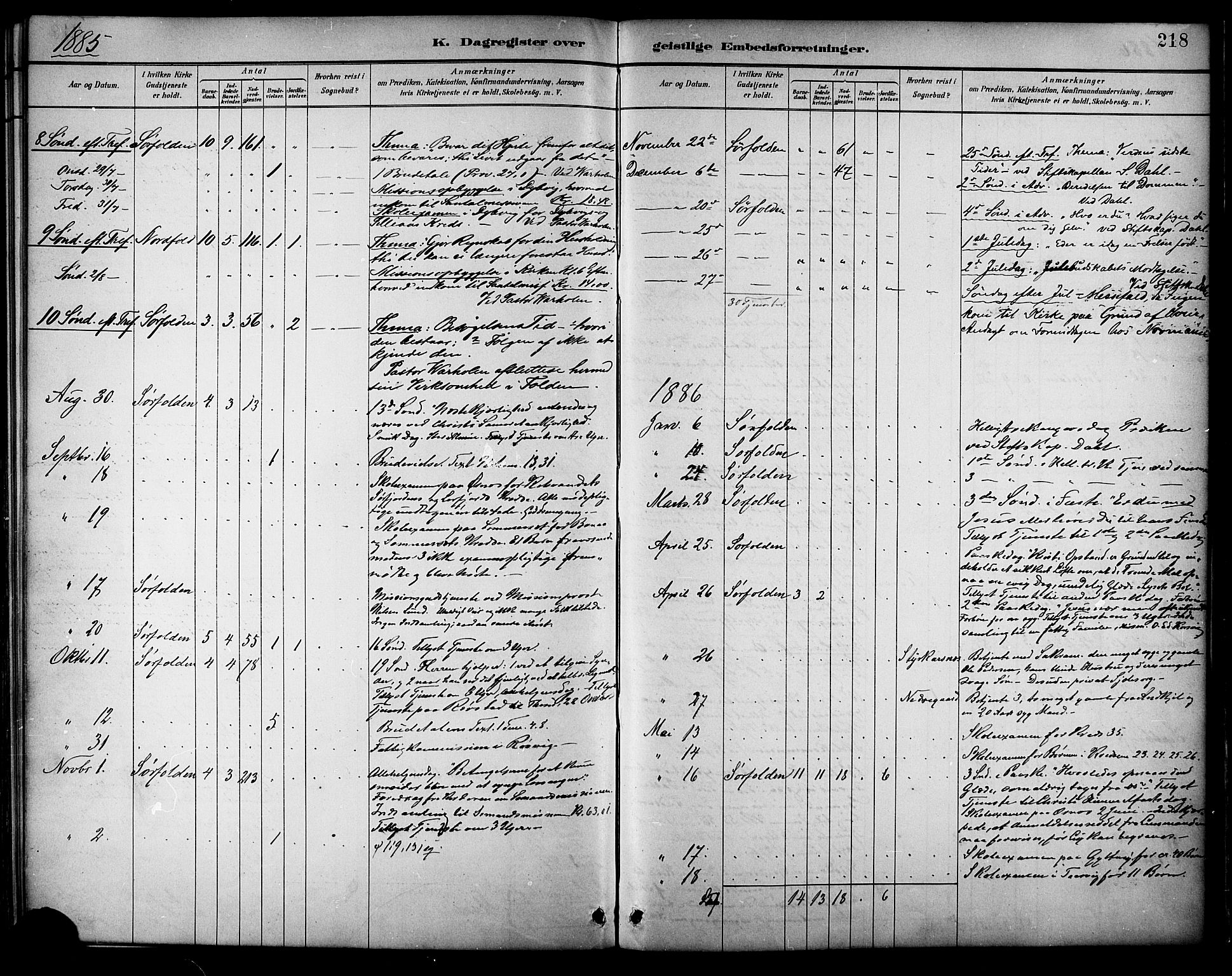 Ministerialprotokoller, klokkerbøker og fødselsregistre - Nordland, AV/SAT-A-1459/854/L0777: Parish register (official) no. 854A01 /1, 1883-1891, p. 218