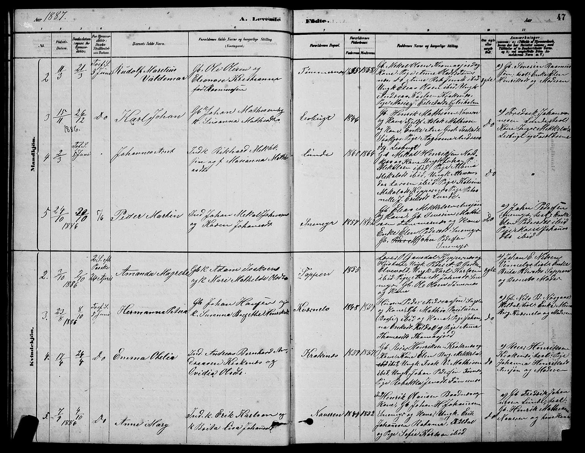 Skjervøy sokneprestkontor, AV/SATØ-S-1300/H/Ha/Hab/L0020klokker: Parish register (copy) no. 20, 1878-1892, p. 47