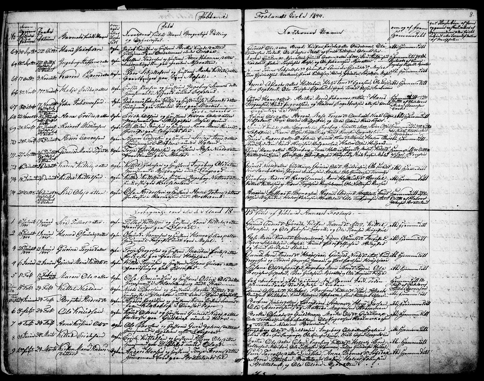 Froland sokneprestkontor, SAK/1111-0013/F/Fb/L0008: Parish register (copy) no. B 8, 1843-1875, p. 8