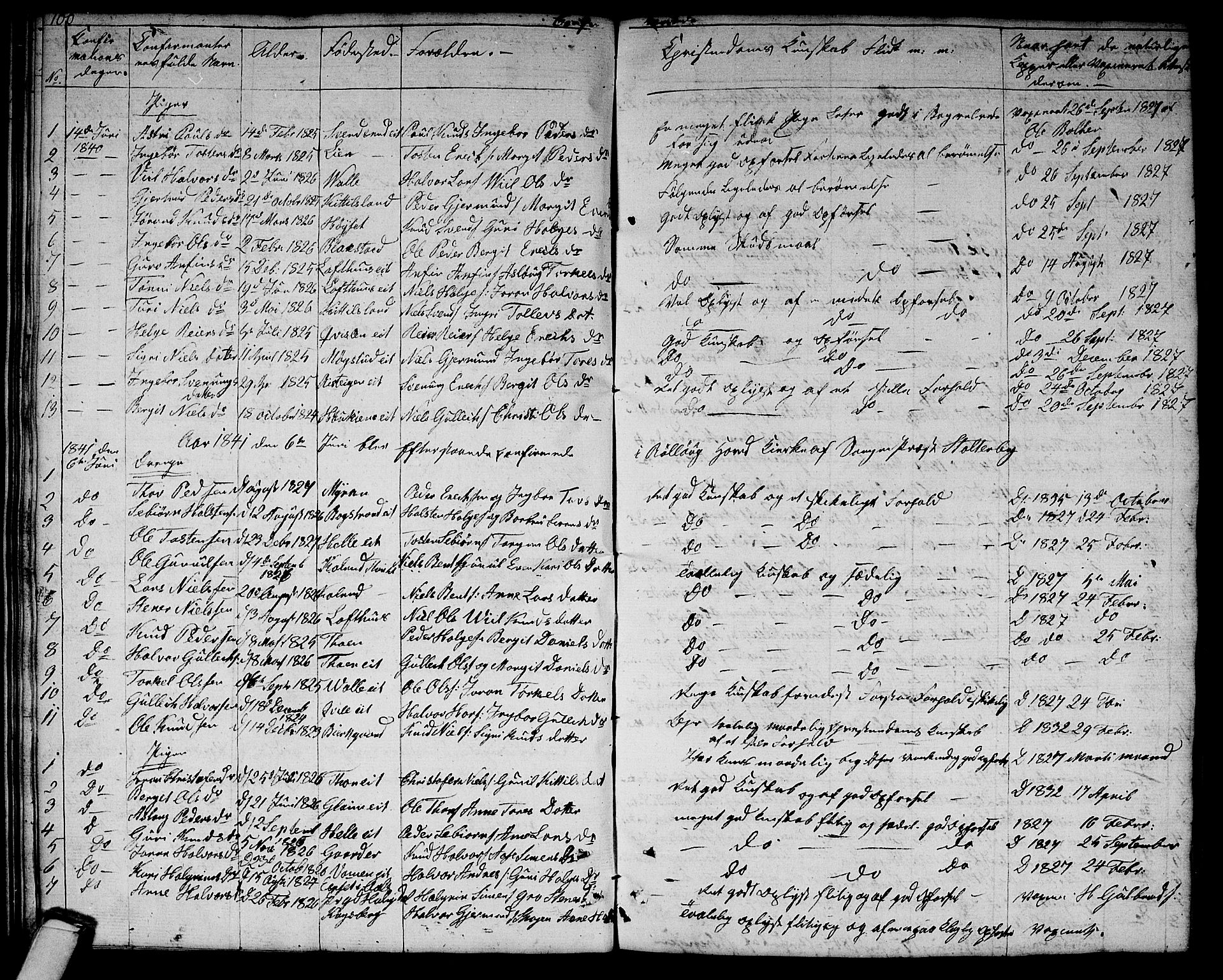 Rollag kirkebøker, SAKO/A-240/G/Gb/L0001: Parish register (copy) no. II 1, 1836-1877, p. 100
