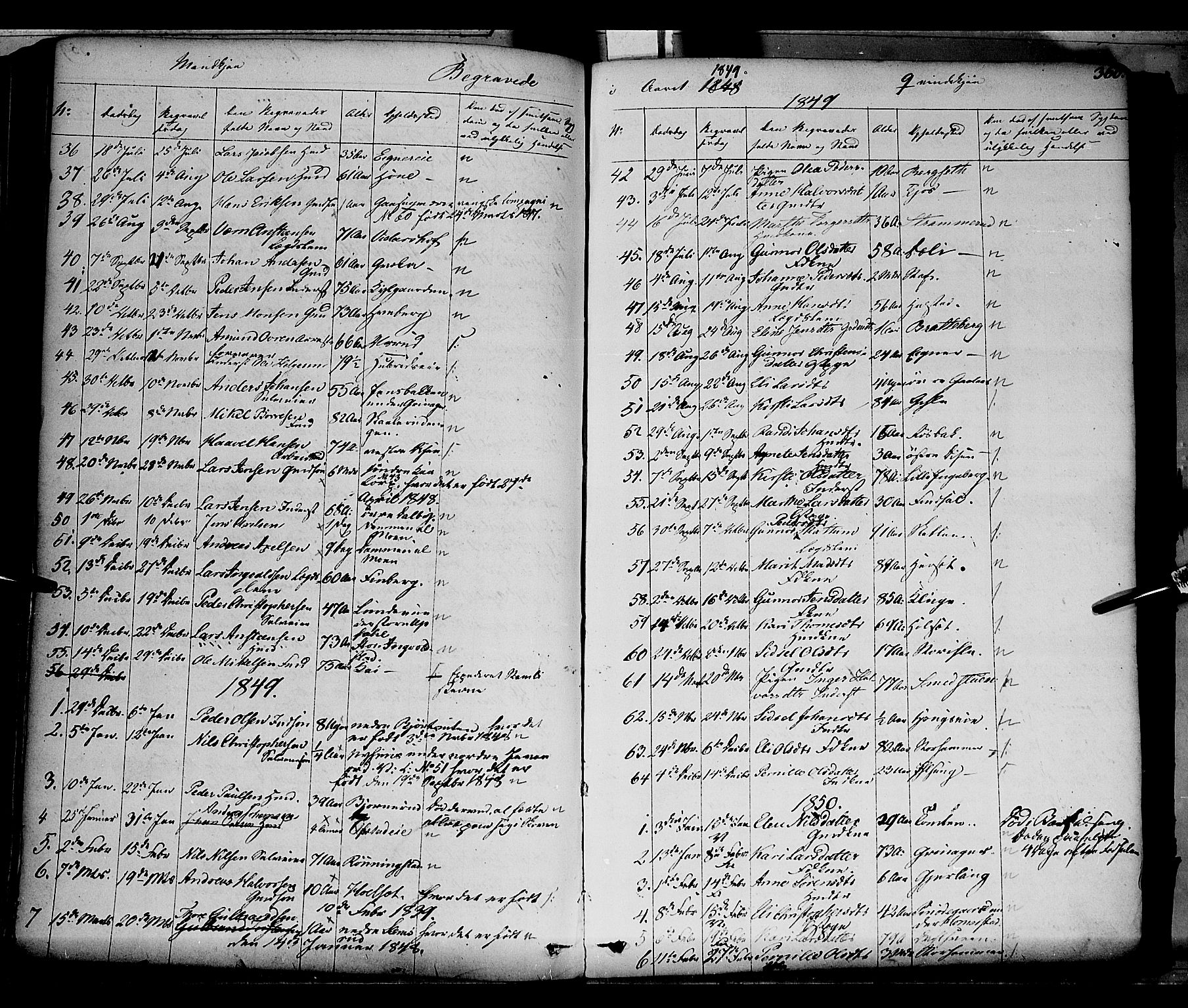 Vang prestekontor, Hedmark, SAH/PREST-008/H/Ha/Haa/L0010: Parish register (official) no. 10, 1841-1855, p. 360