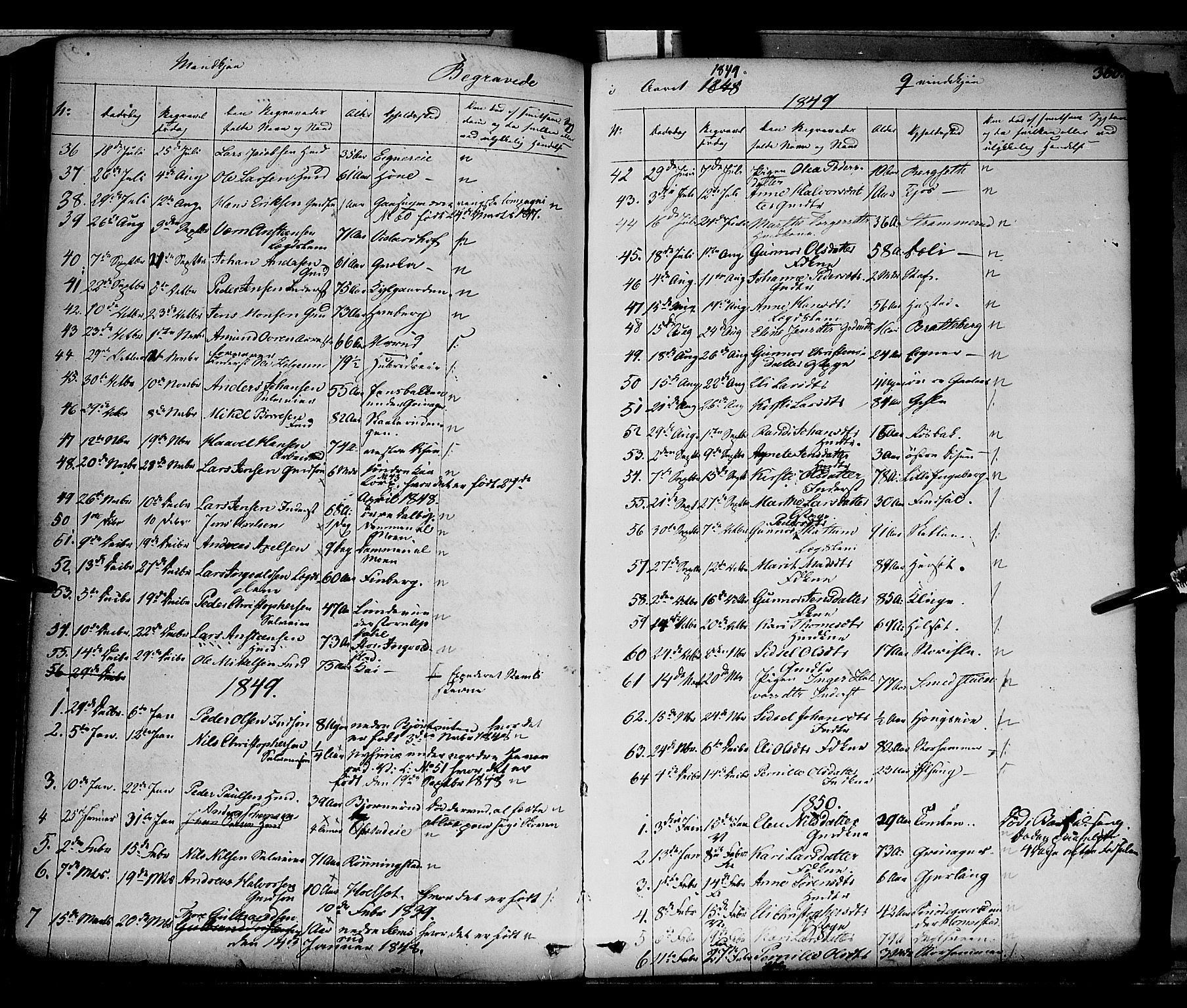 Vang prestekontor, Hedmark, AV/SAH-PREST-008/H/Ha/Haa/L0010: Parish register (official) no. 10, 1841-1855, p. 360