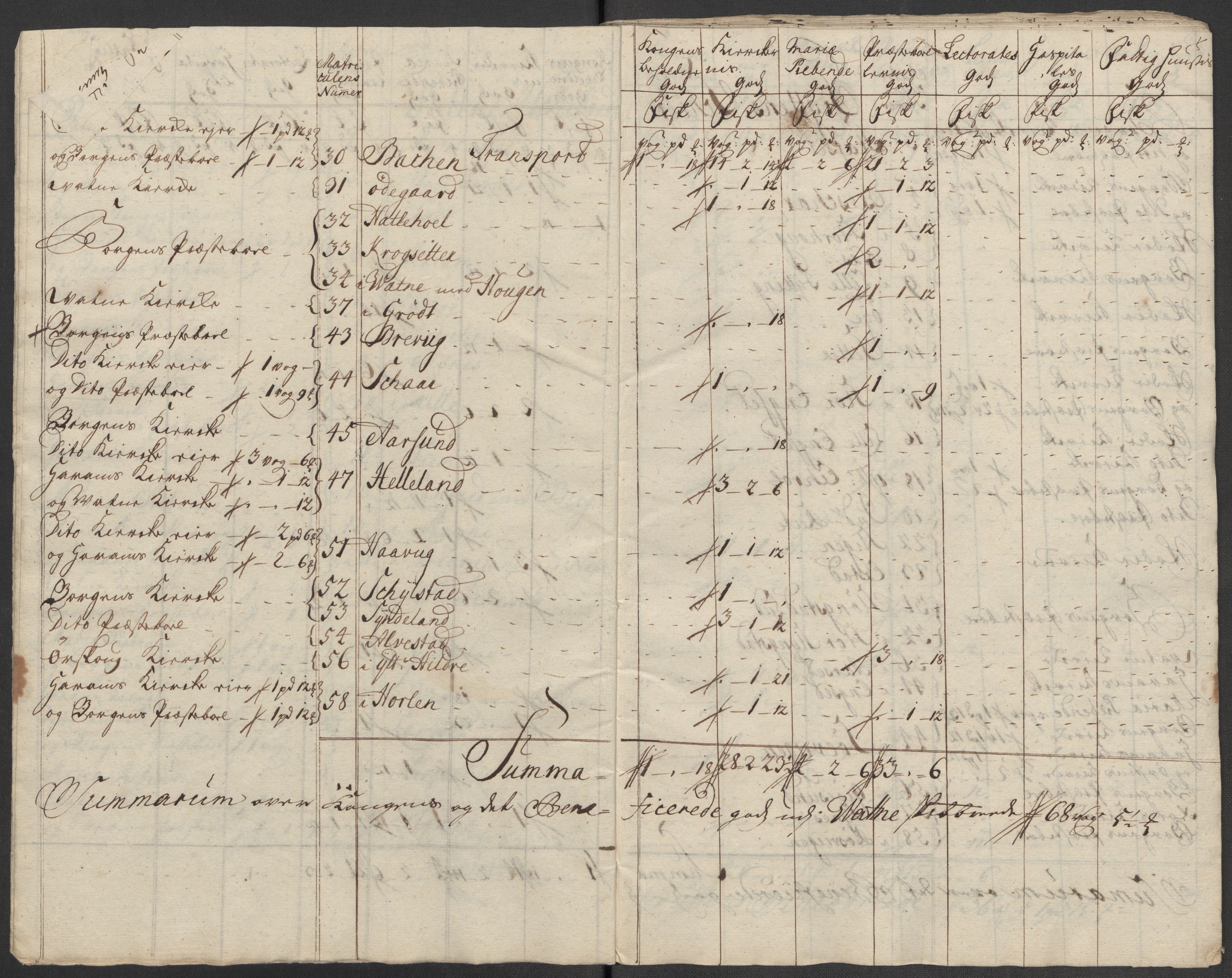 Rentekammeret inntil 1814, Reviderte regnskaper, Fogderegnskap, RA/EA-4092/R54/L3568: Fogderegnskap Sunnmøre, 1716, p. 21